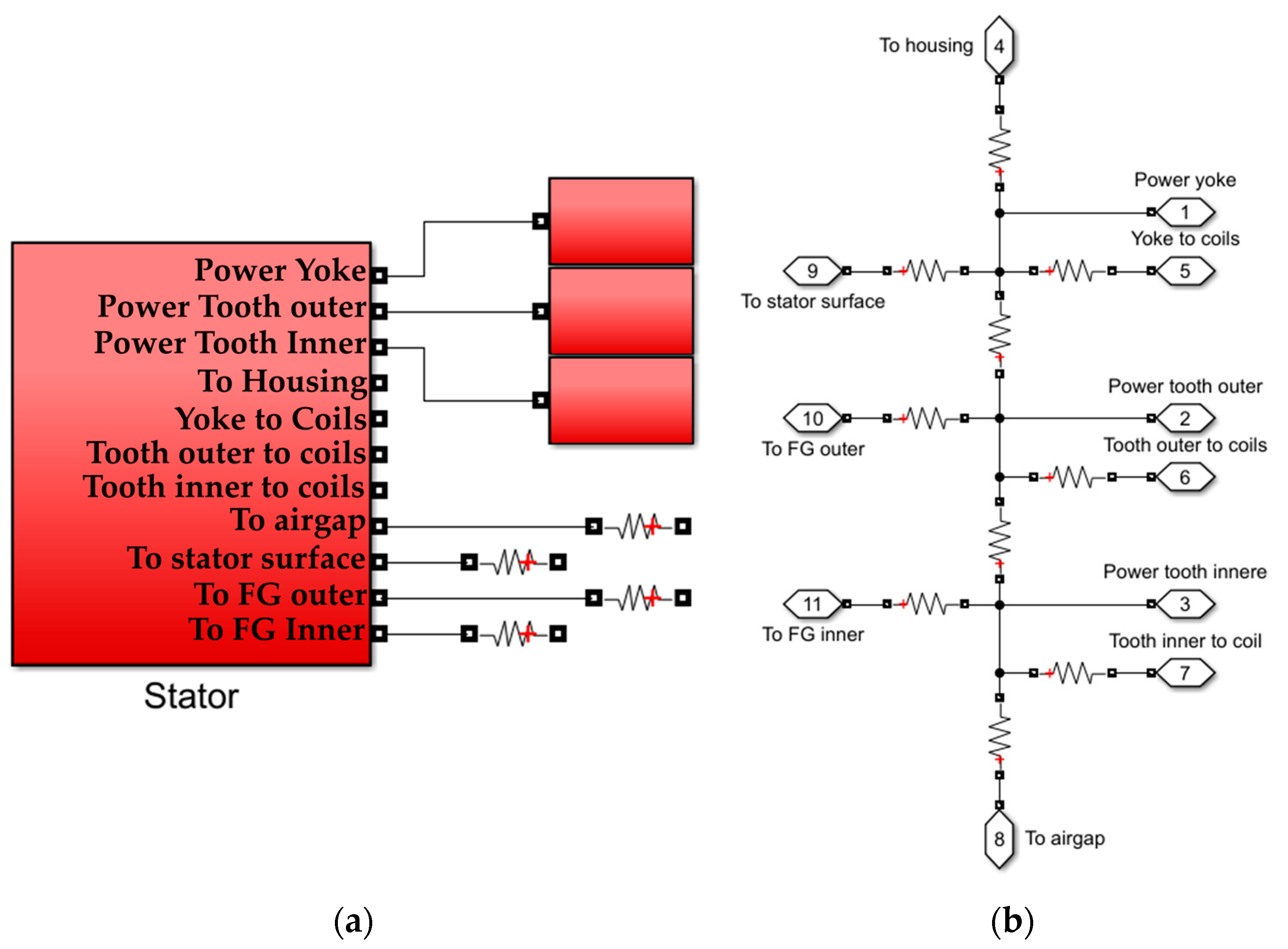 Energies 16 00131 g014