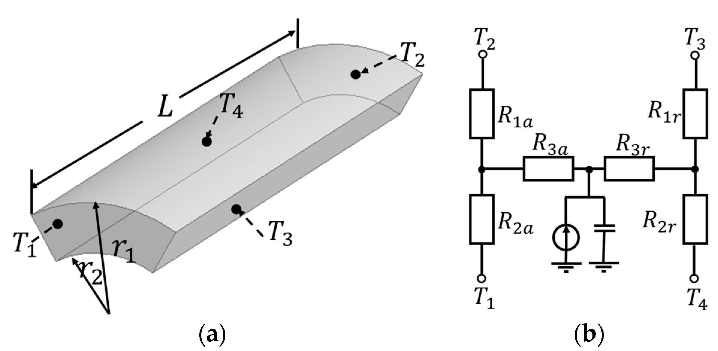 Energies 16 00131 g015