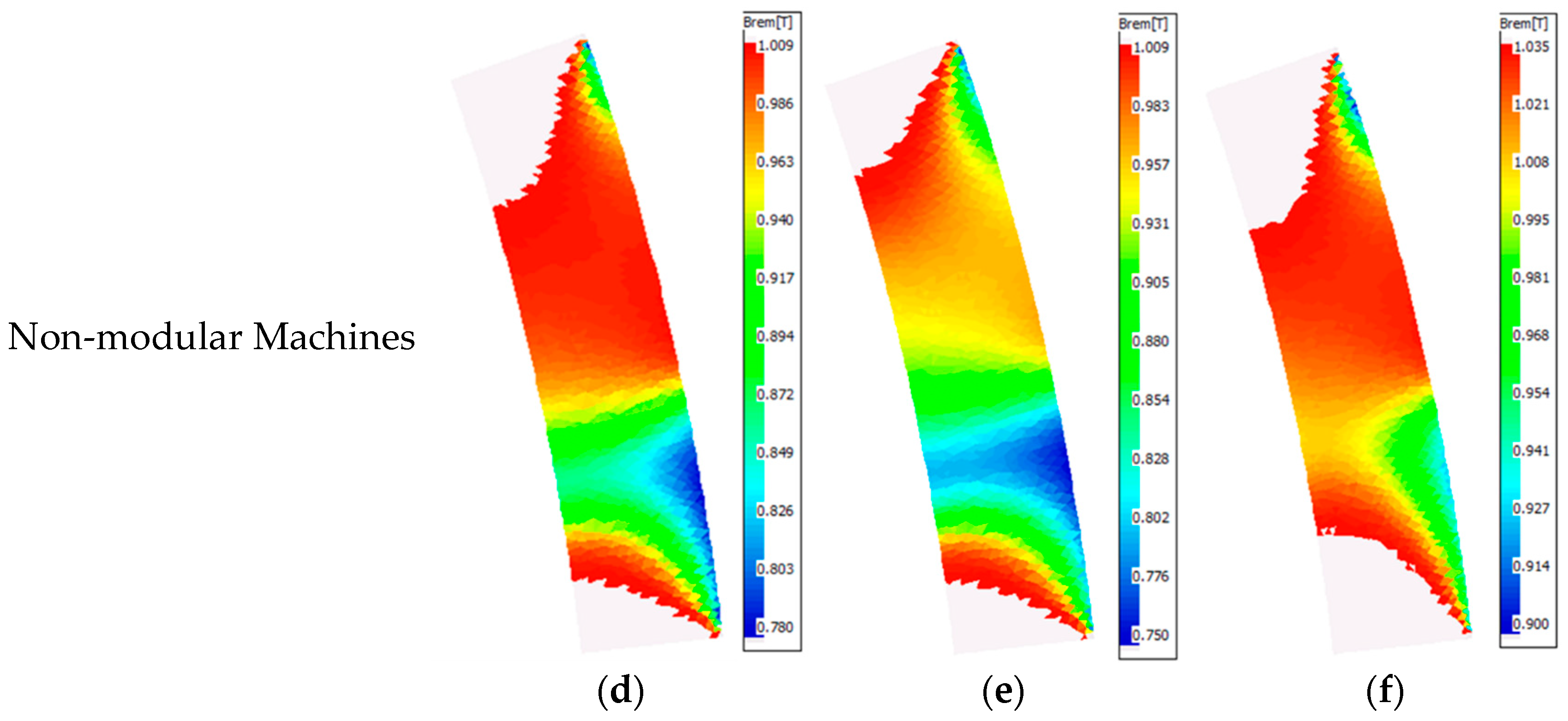 Energies 16 00131 g018b
