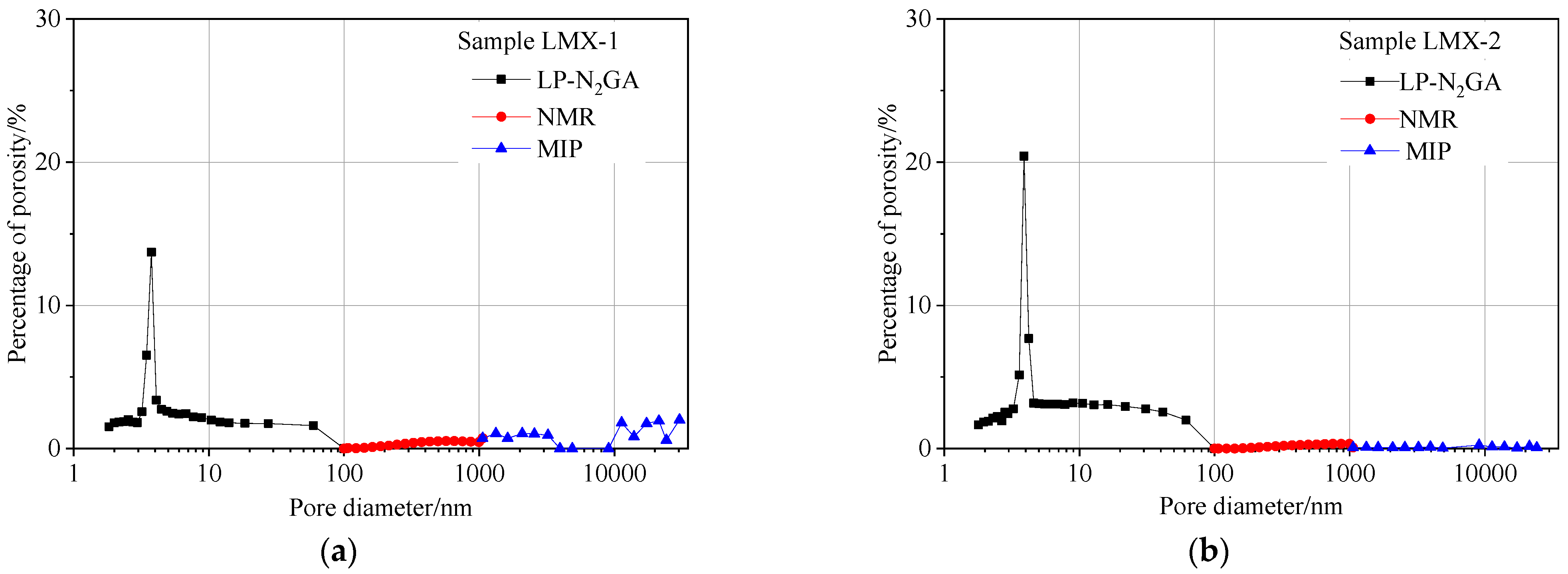 Energies 16 00138 g002 Energies 16 00138 g002