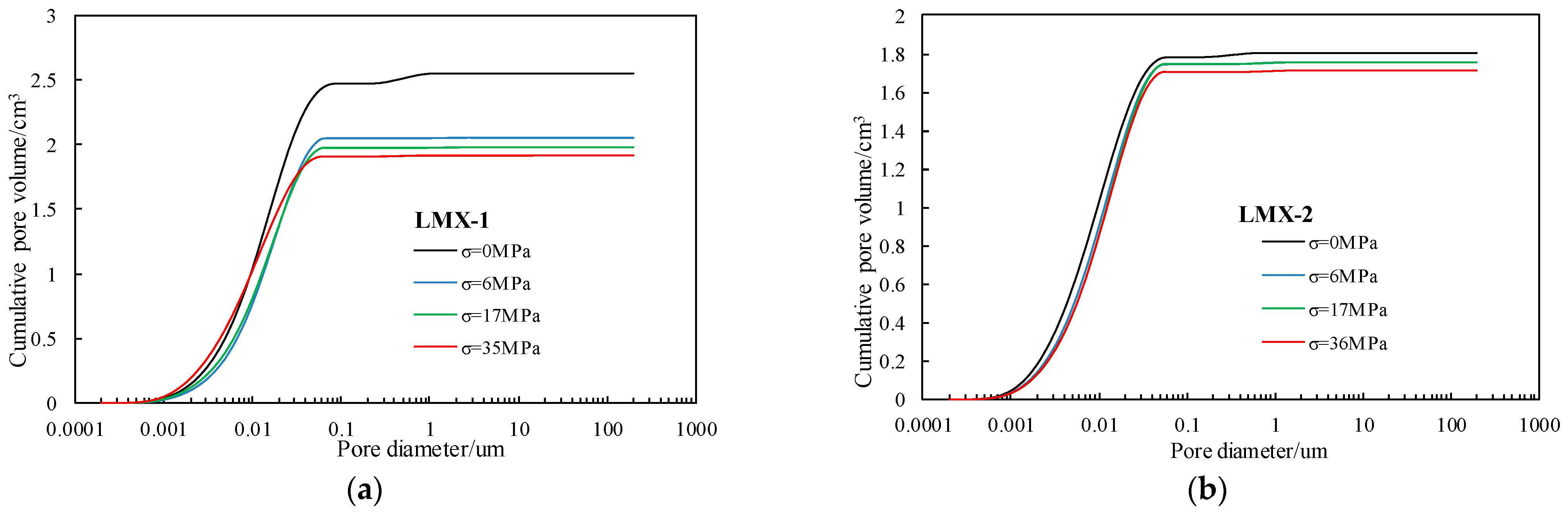 Energies 16 00138 g007 Energies 16 00138 g007