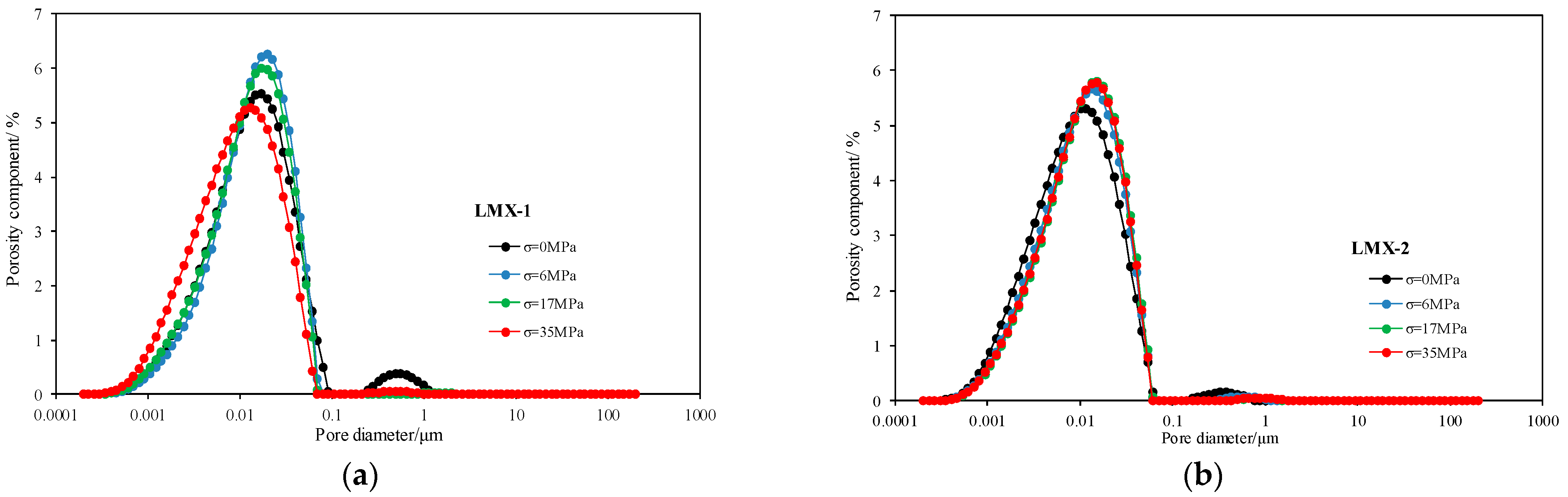 Energies 16 00138 g008 Energies 16 00138 g008