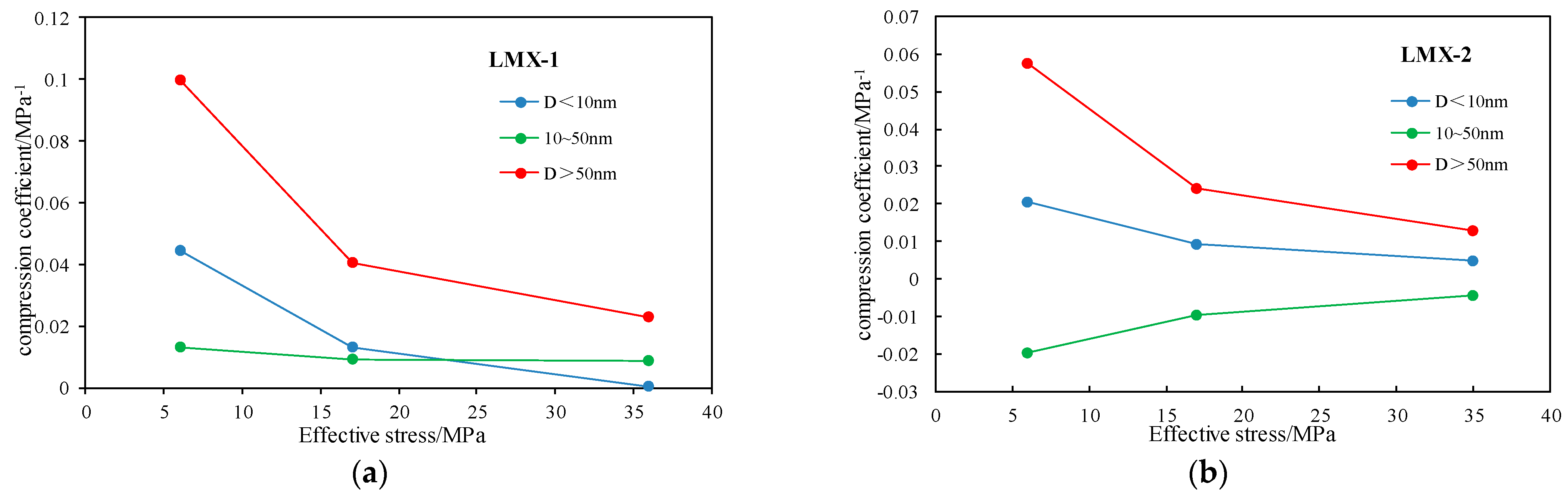 Energies 16 00138 g011 Energies 16 00138 g011
