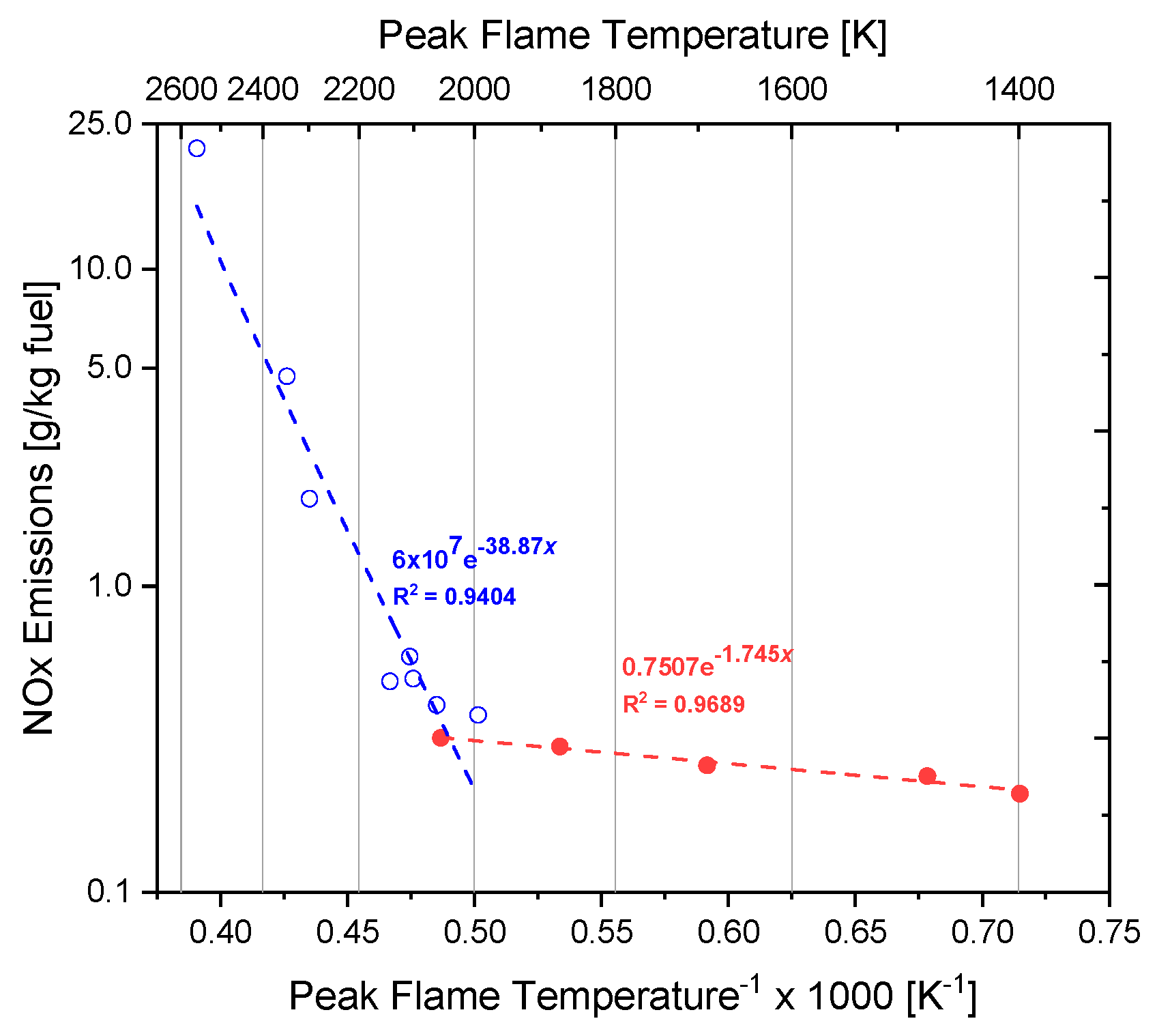 Energies 16 00139 g011