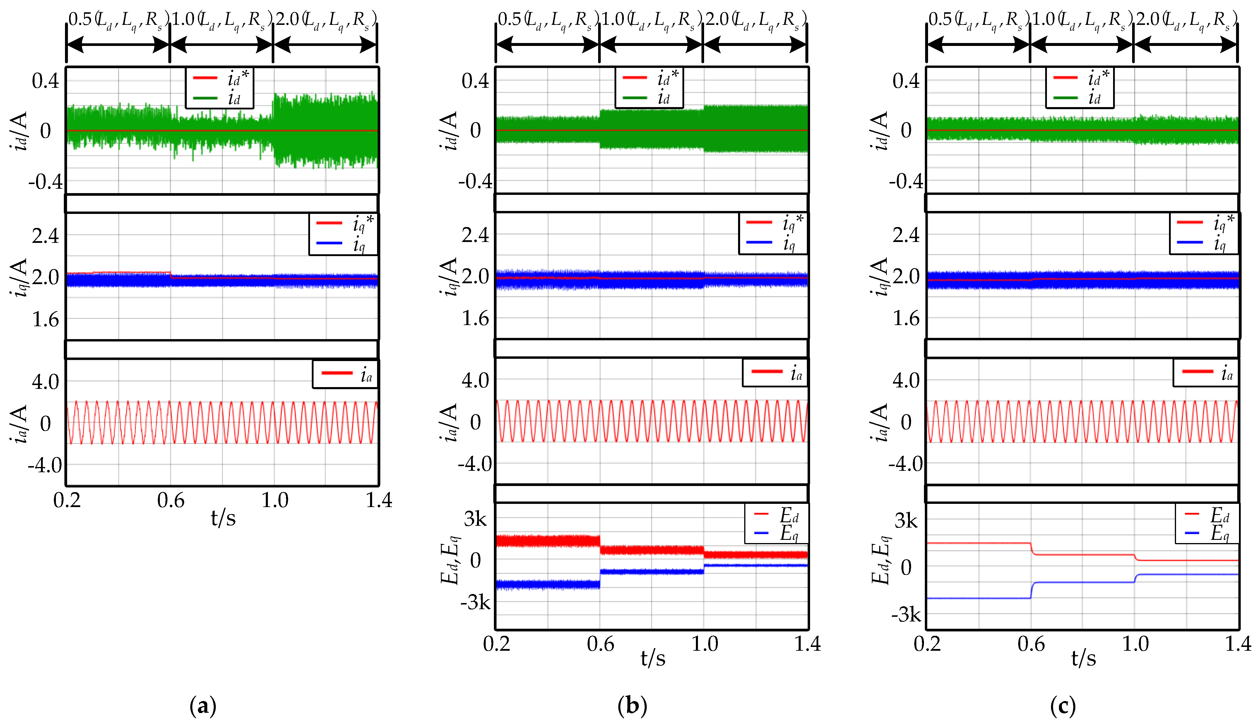 Energies 16 00141 g003