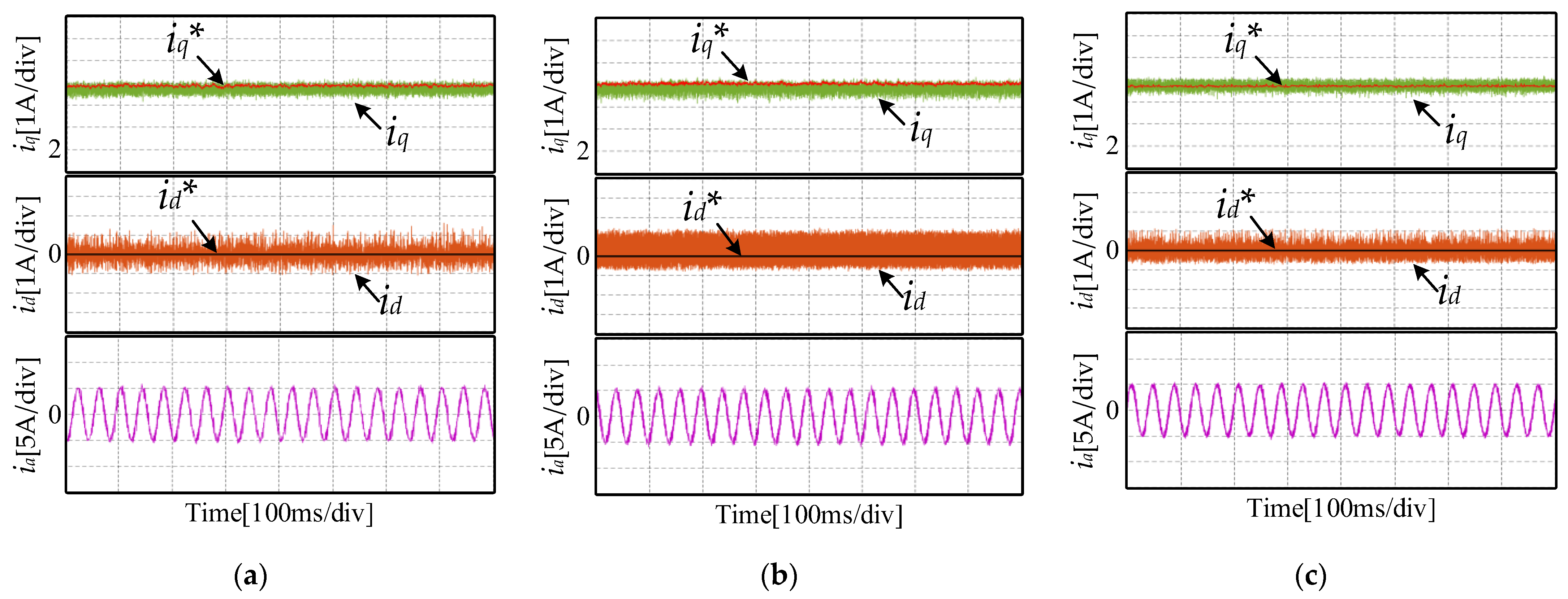 Energies 16 00141 g006