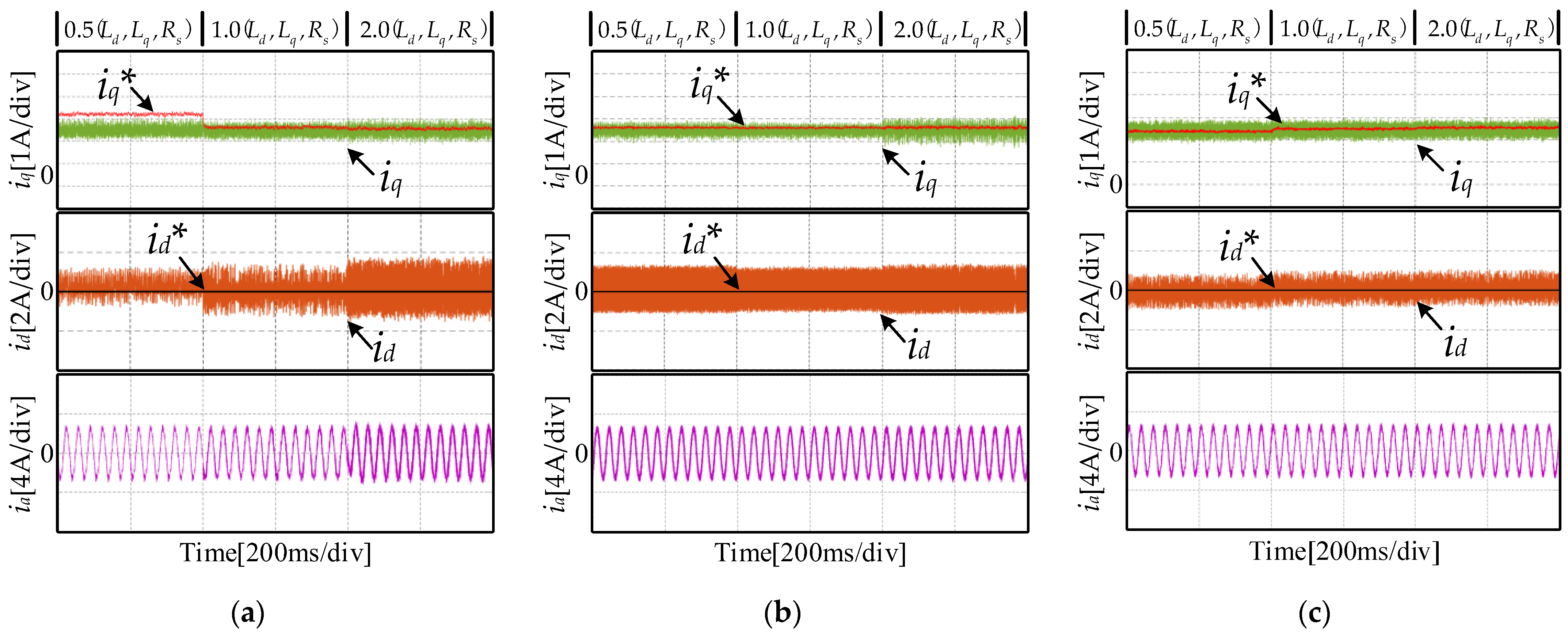 Energies 16 00141 g008