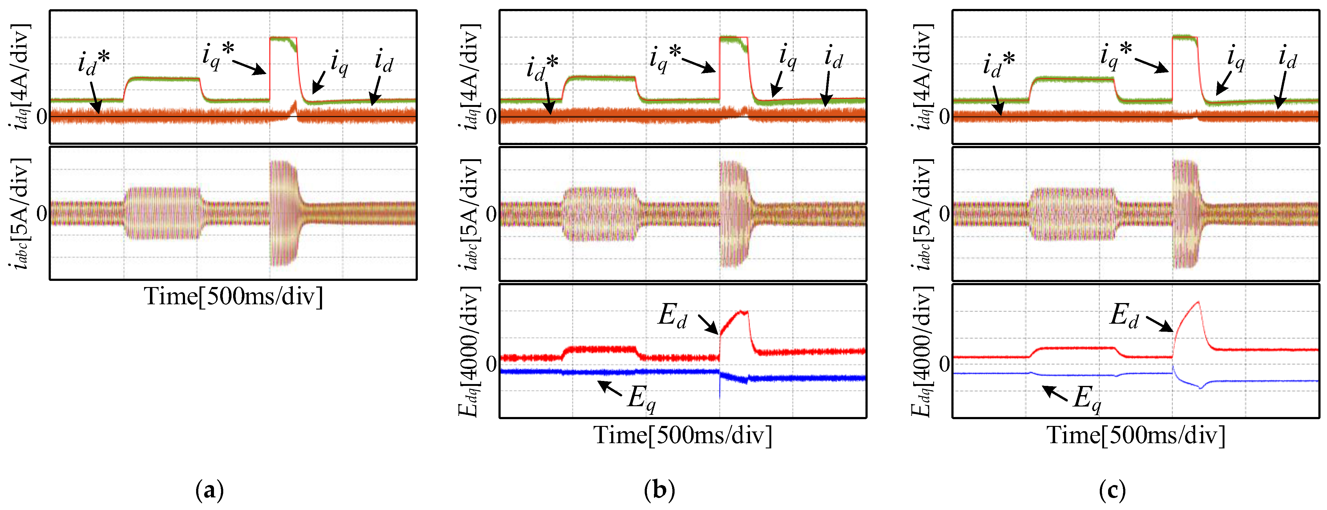 Energies 16 00141 g010