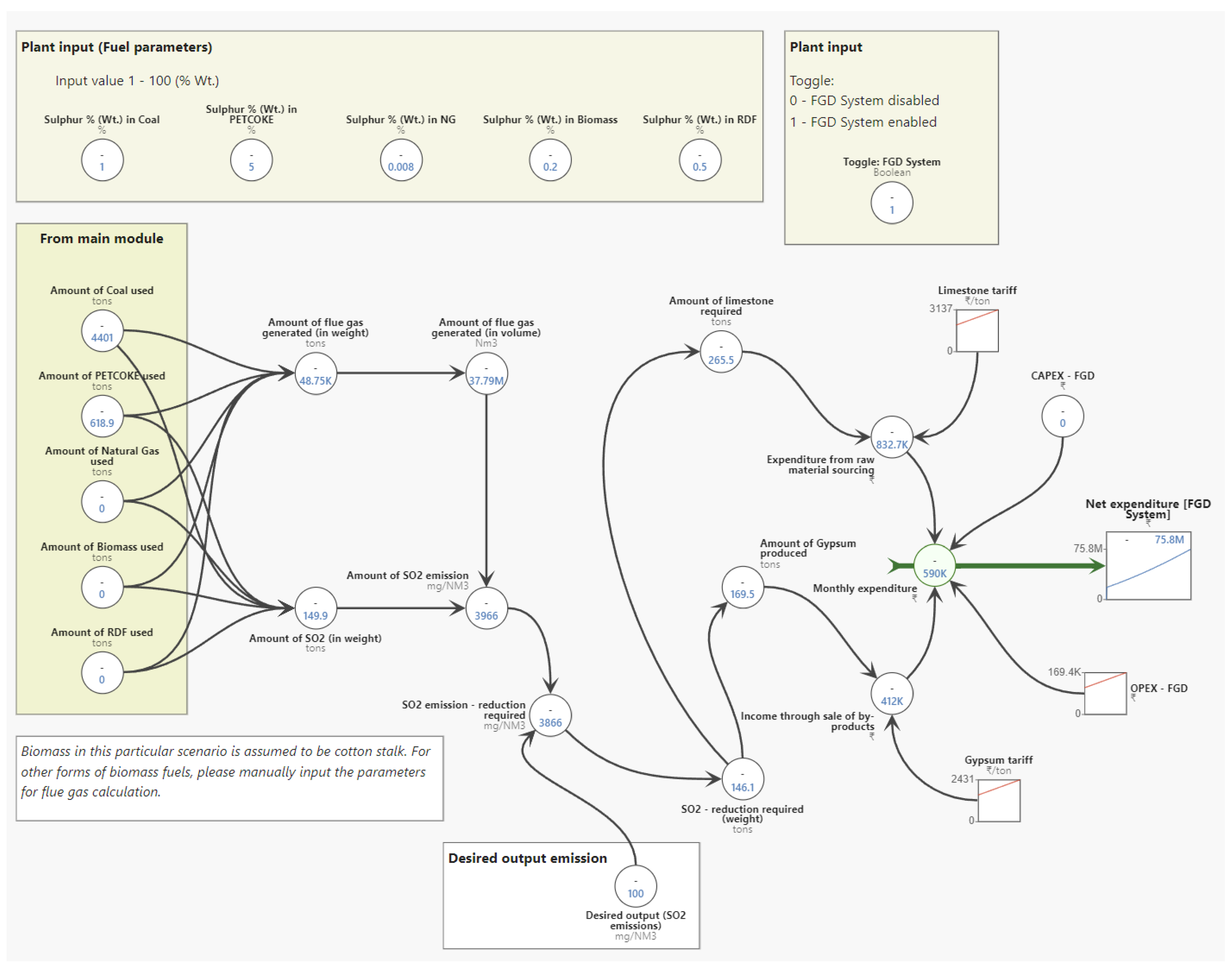 Energies 16 00149 g0a1