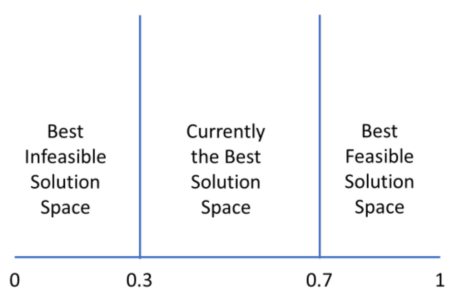 Energies 16 00156 g001