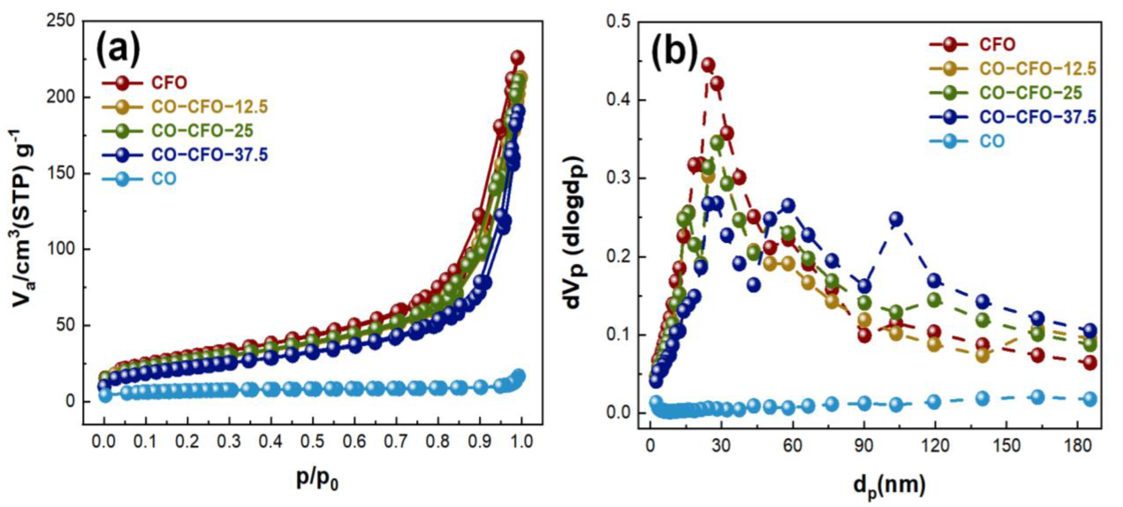 Energies 16 00173 g004