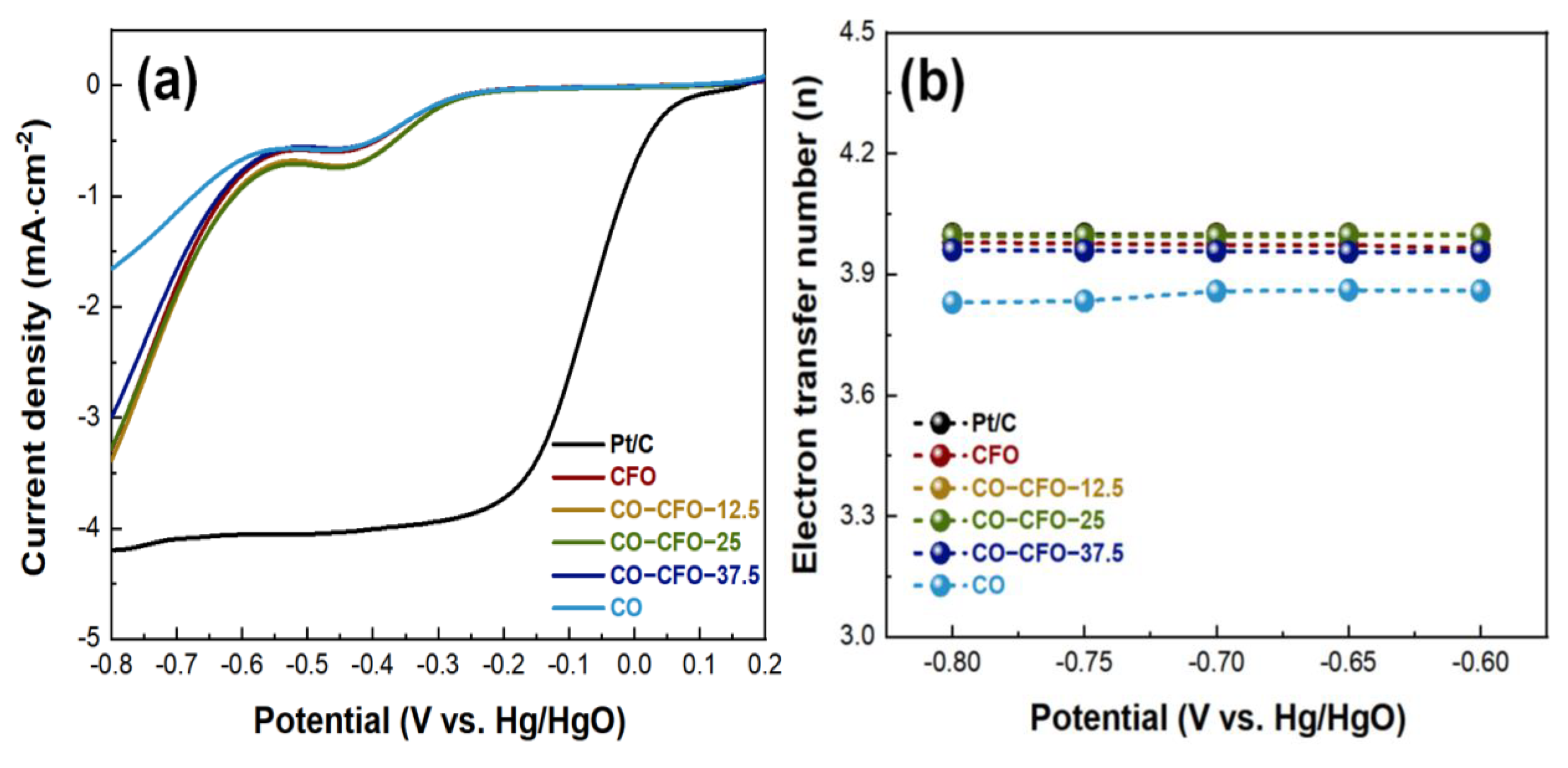 Energies 16 00173 g006