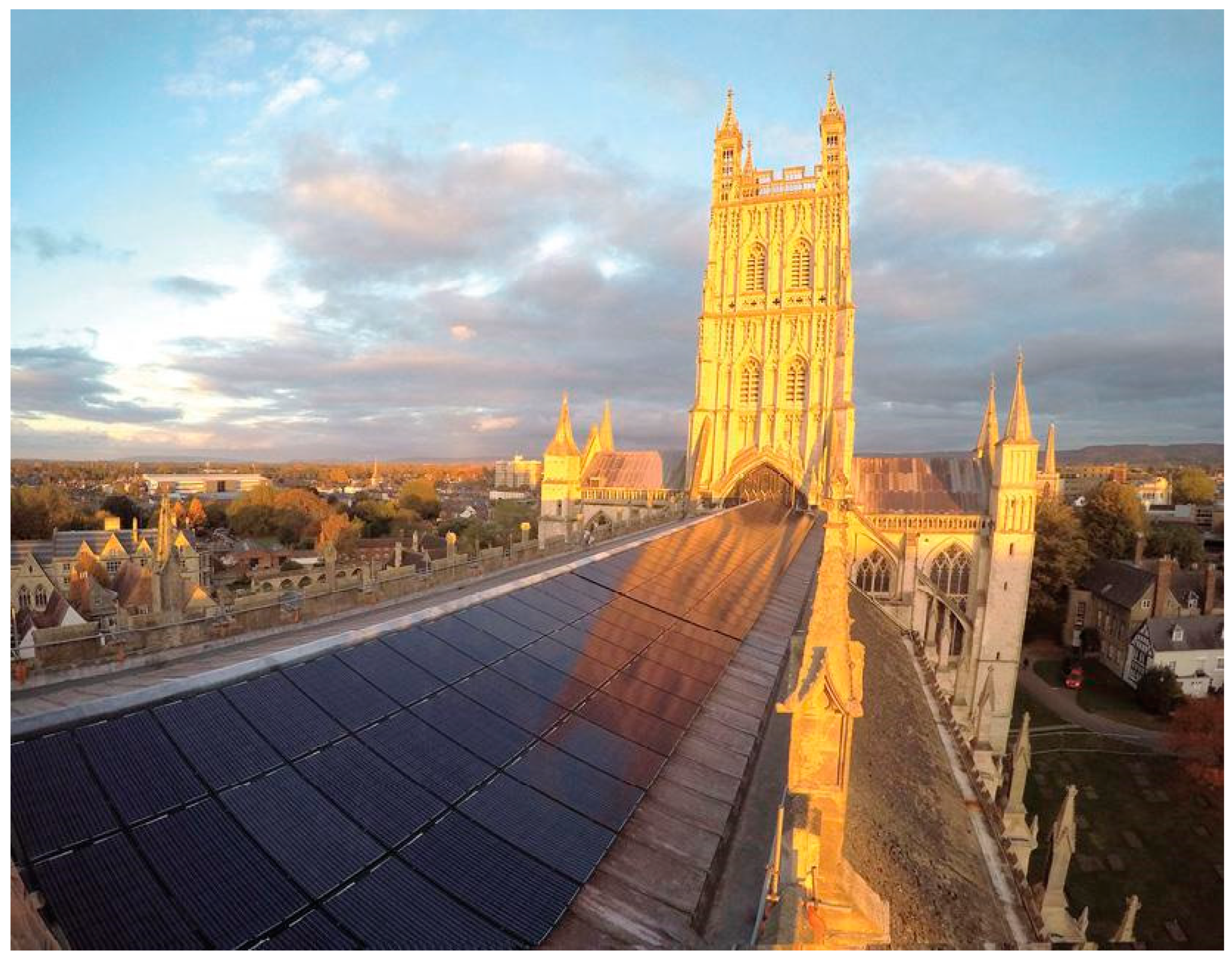 Energies 16 00179 g009 Energies 16 00179 g009