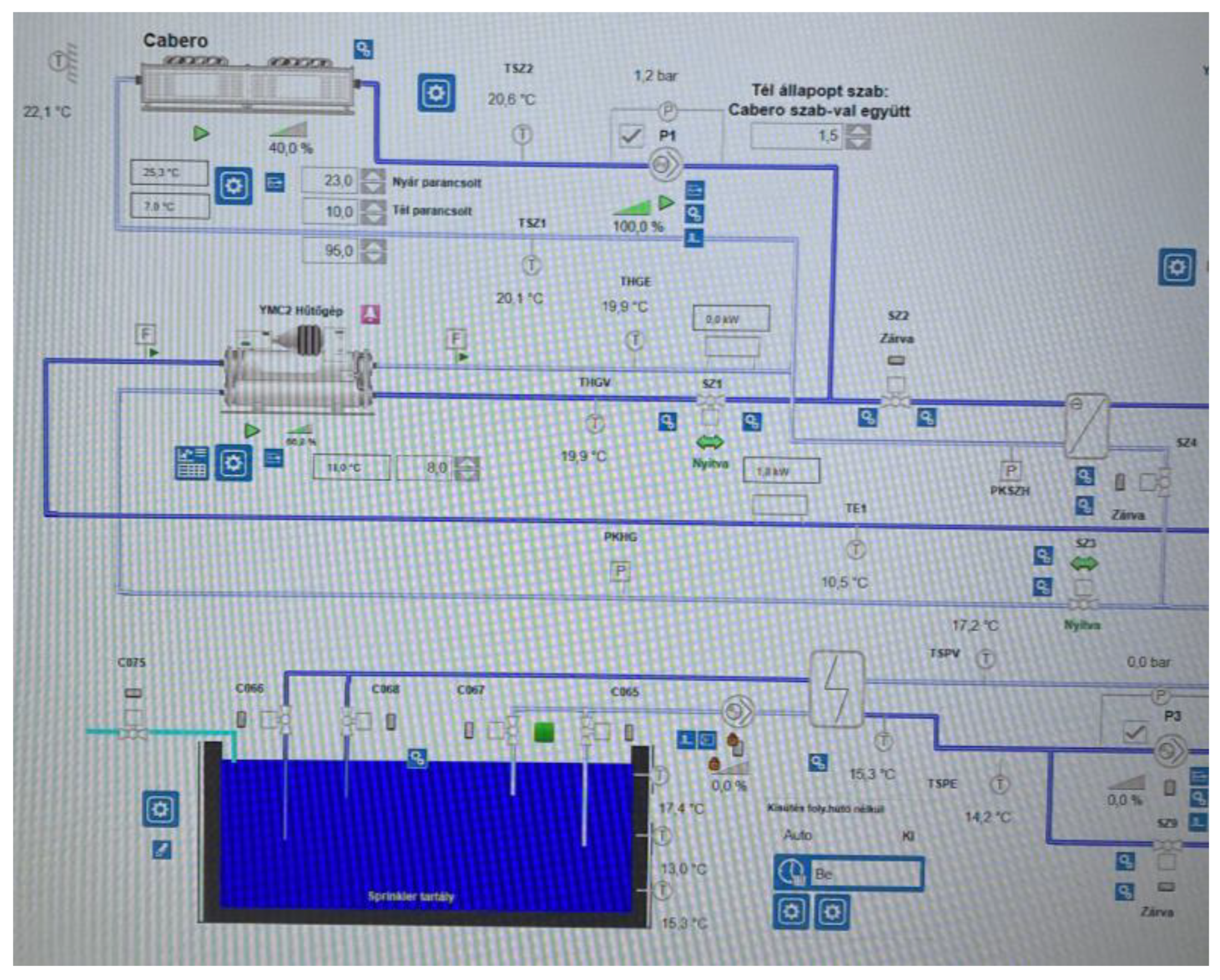 Energies 16 00188 g0a5 Energies 16 00188 g0a5