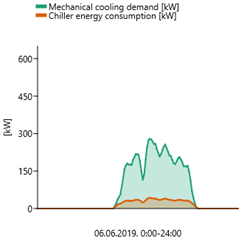 Energies 16 00188 i003 Energies 16 00188 i003