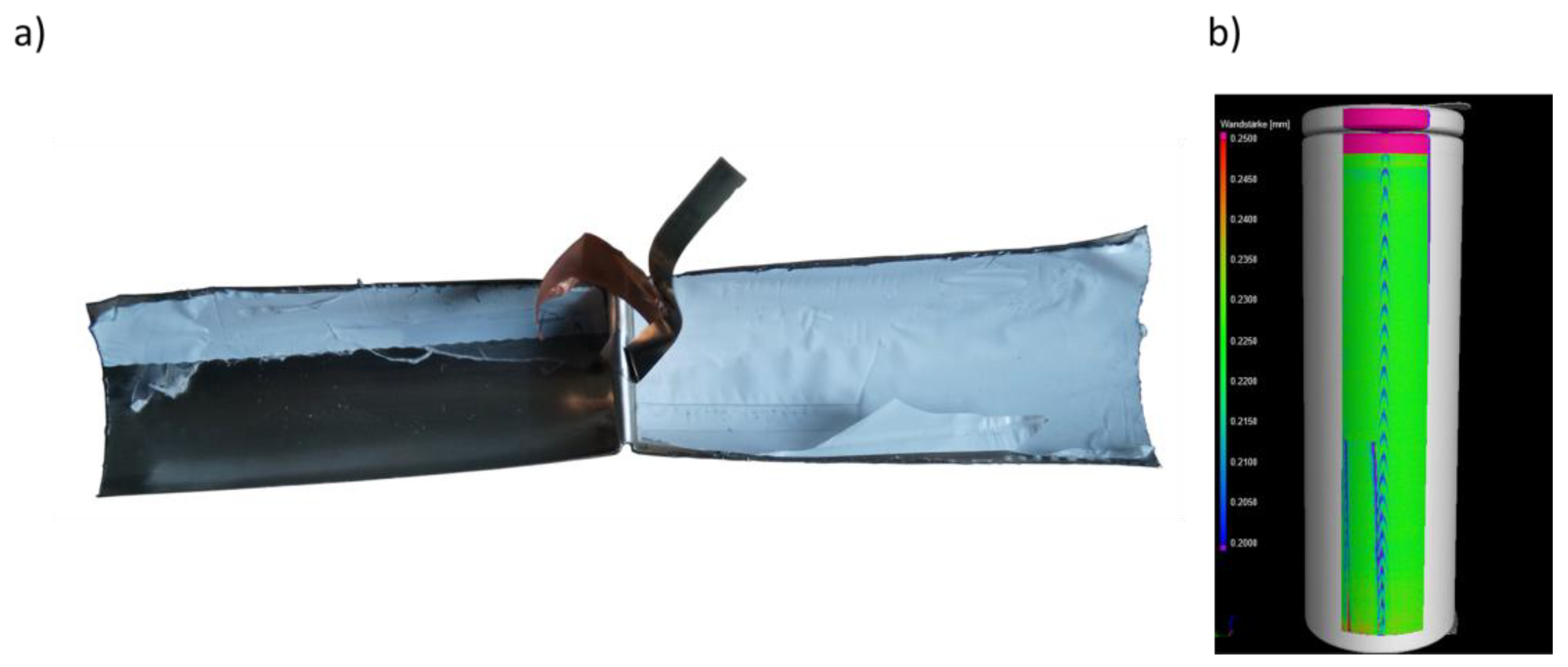 Energies 16 00211 g004