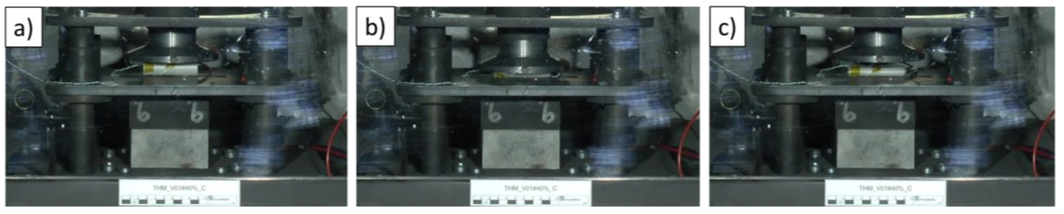 Energies 16 00211 g006