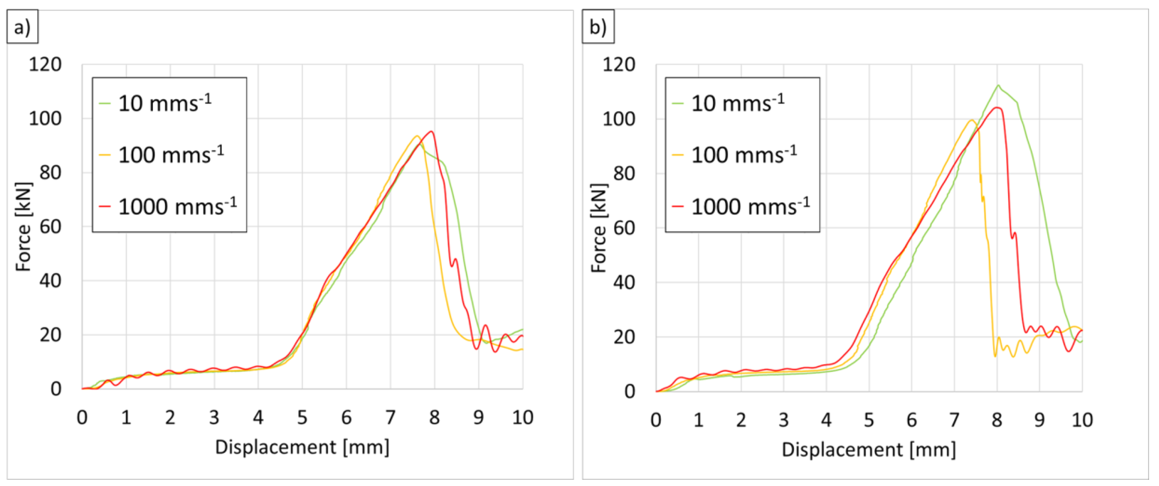 Energies 16 00211 g011