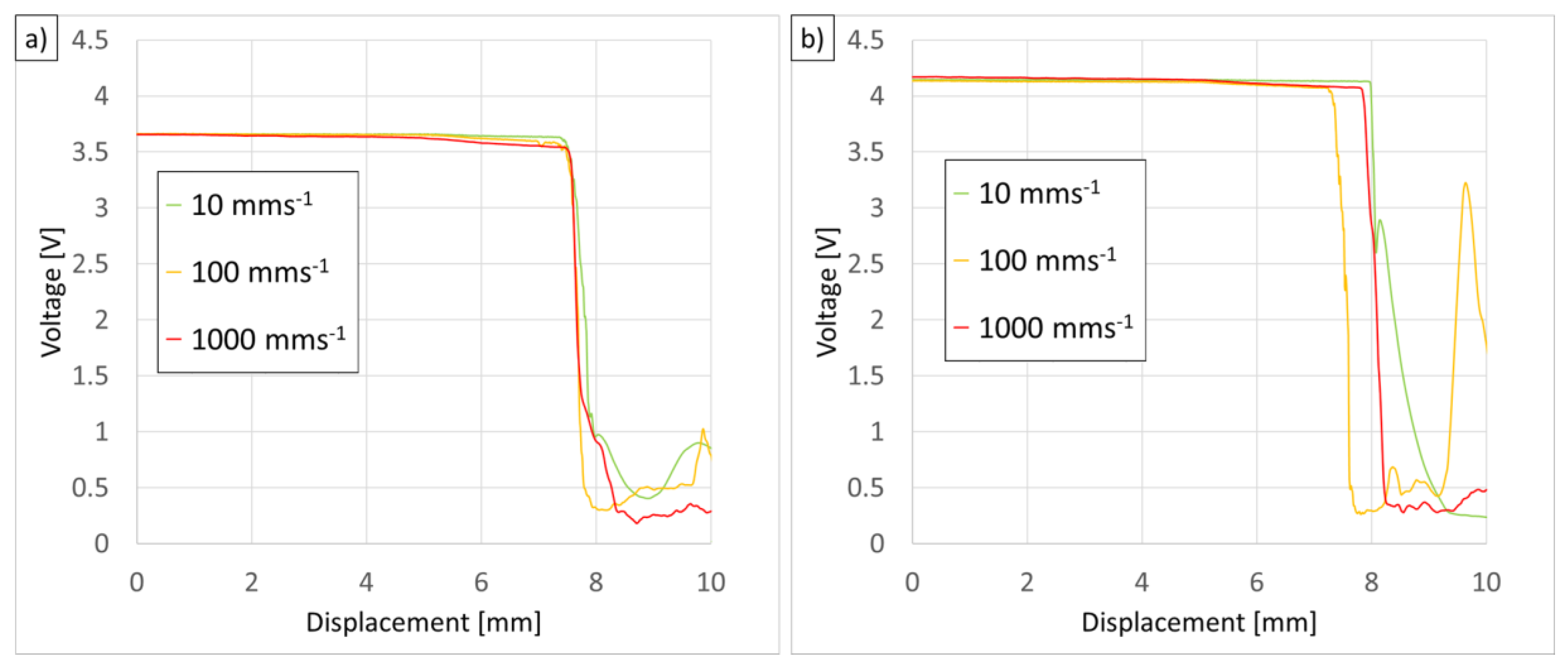 Energies 16 00211 g013
