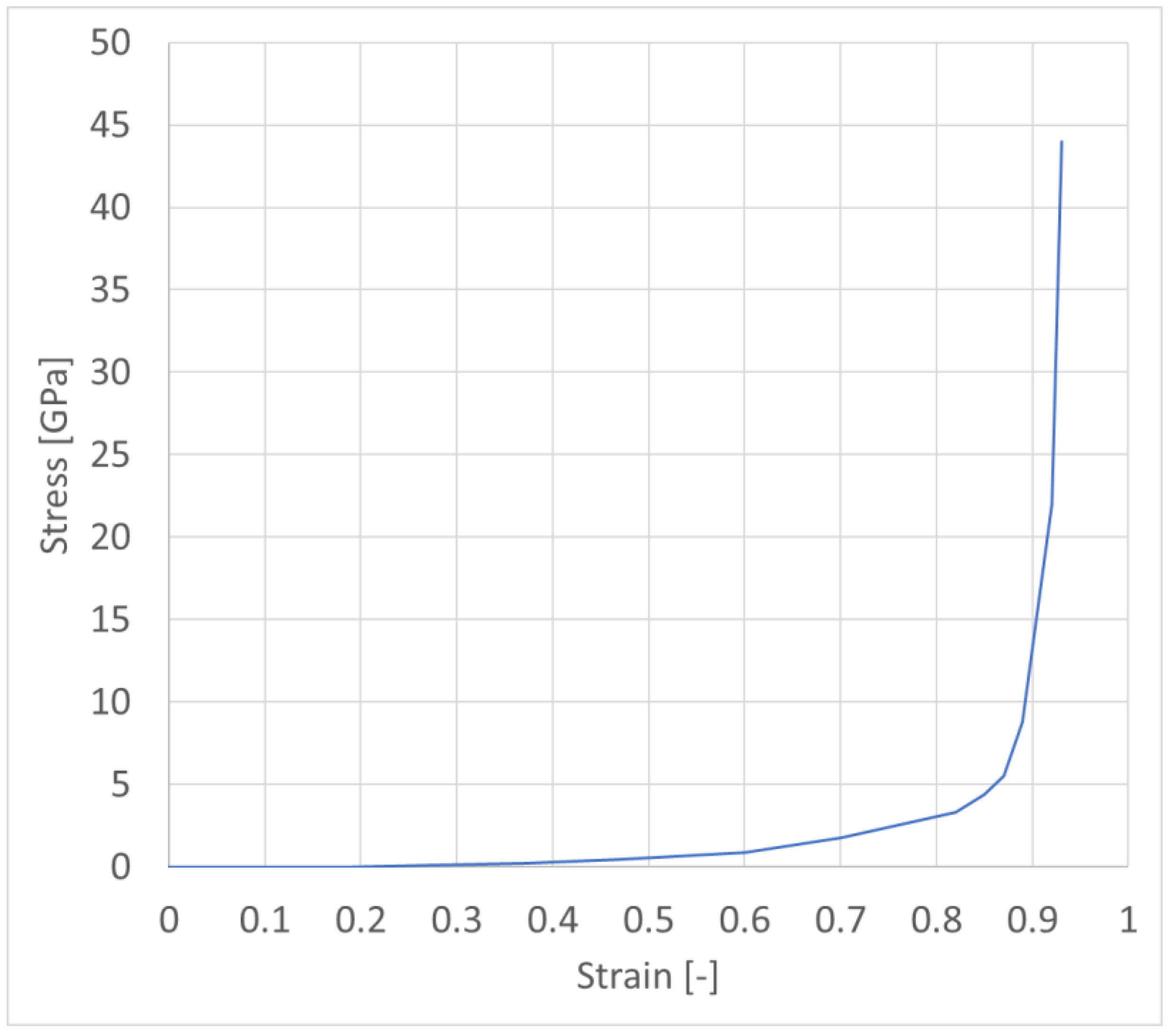 Energies 16 00211 g015