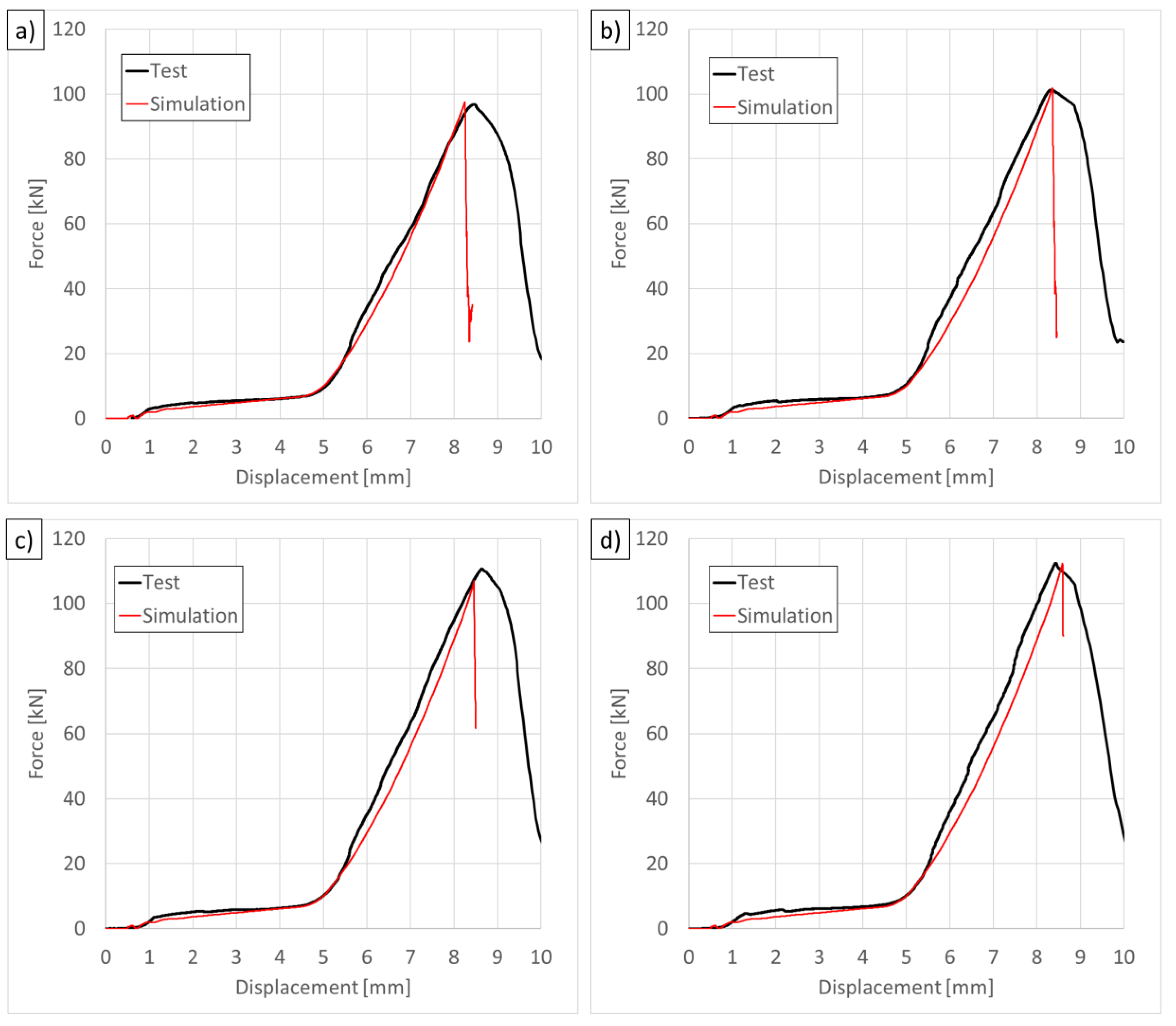 Energies 16 00211 g016