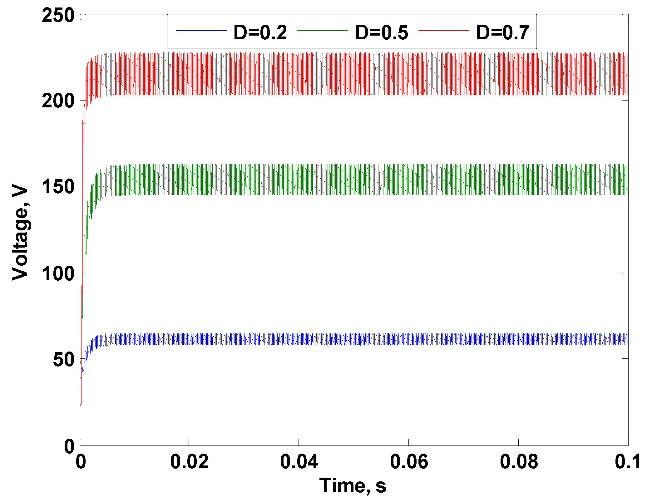 Energies 16 00216 g007 Energies 16 00216 g007