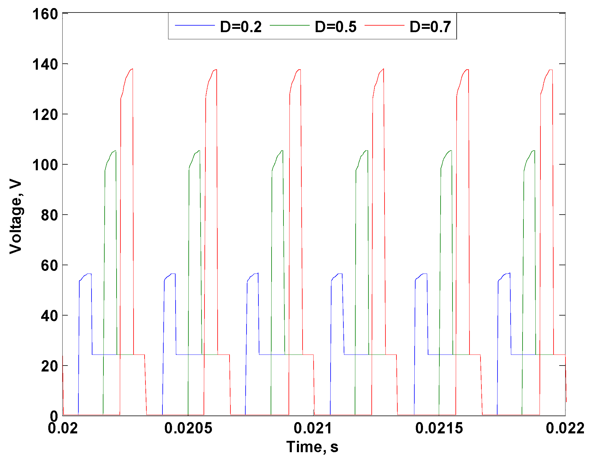 Energies 16 00216 g010 Energies 16 00216 g010