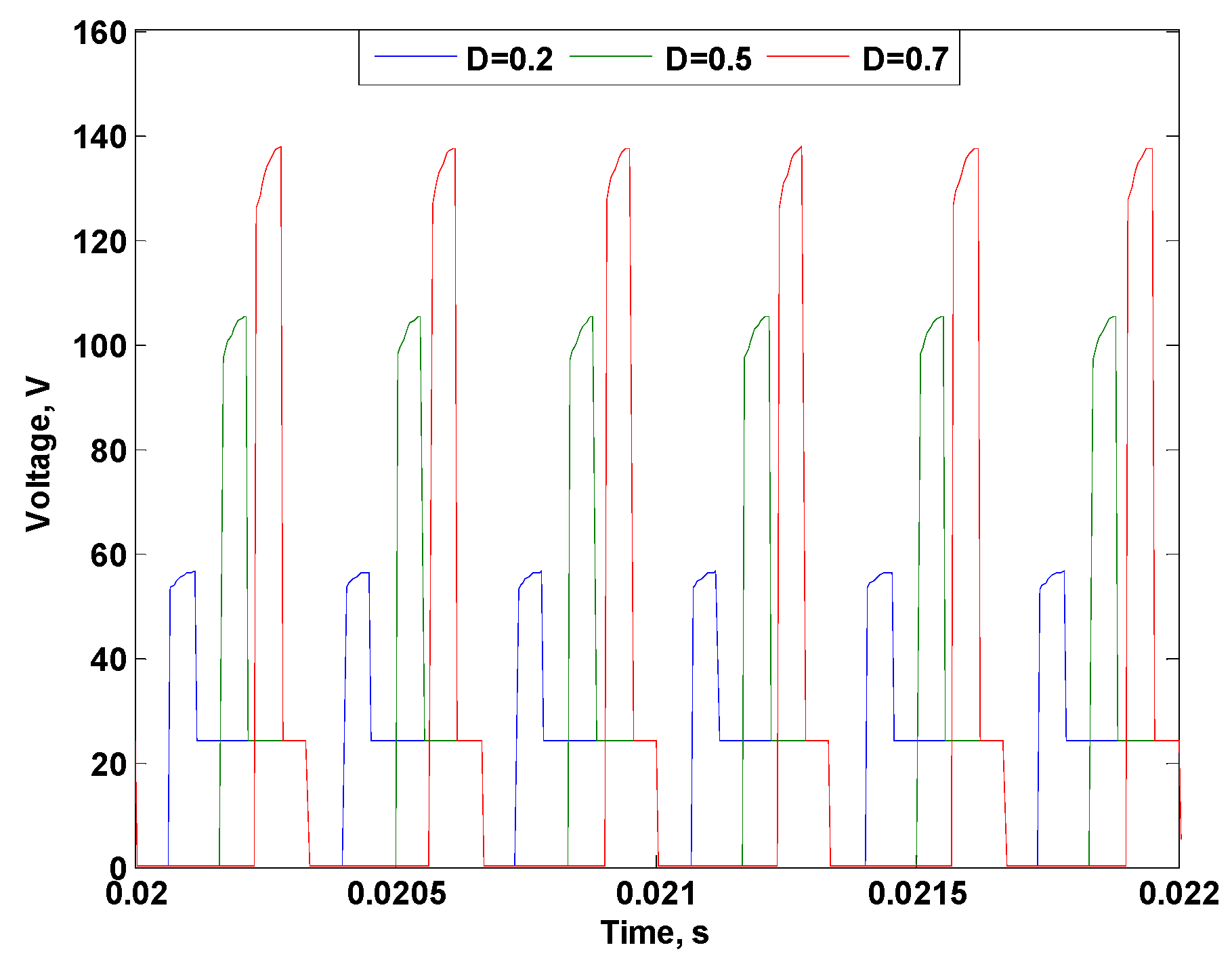 Energies 16 00216 g011 Energies 16 00216 g011