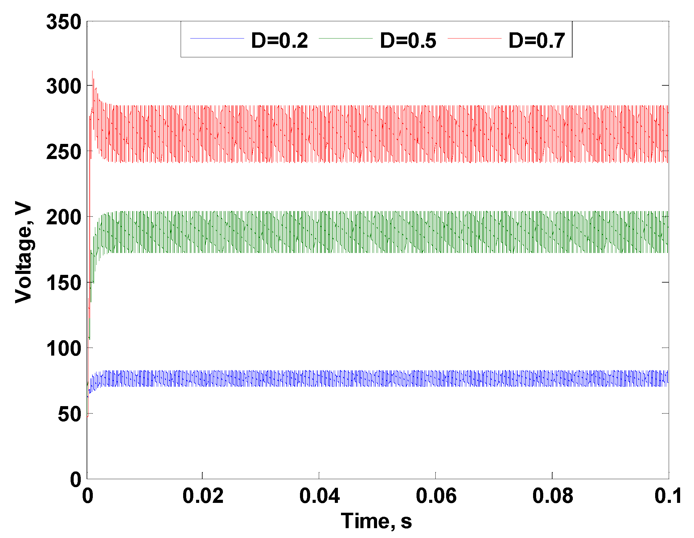 Energies 16 00216 g013 Energies 16 00216 g013