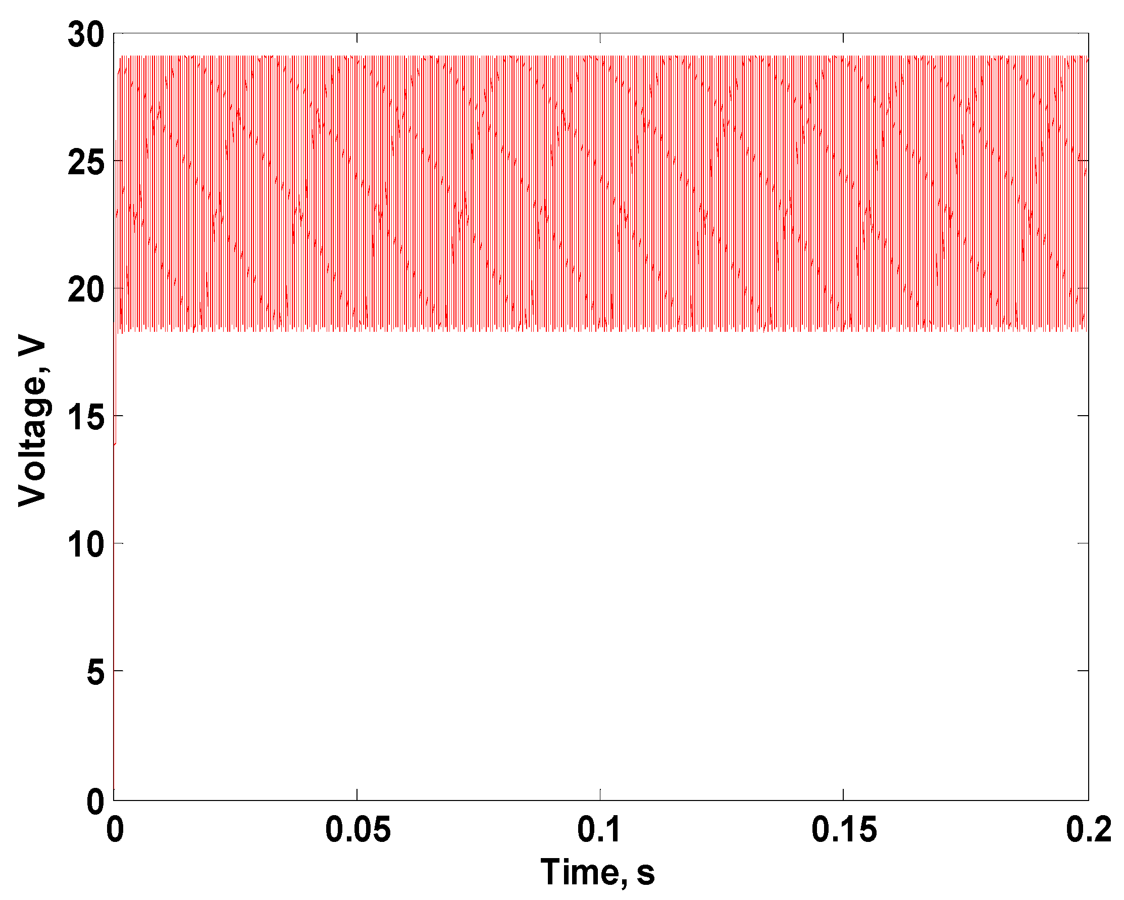 Energies 16 00216 g029 Energies 16 00216 g029