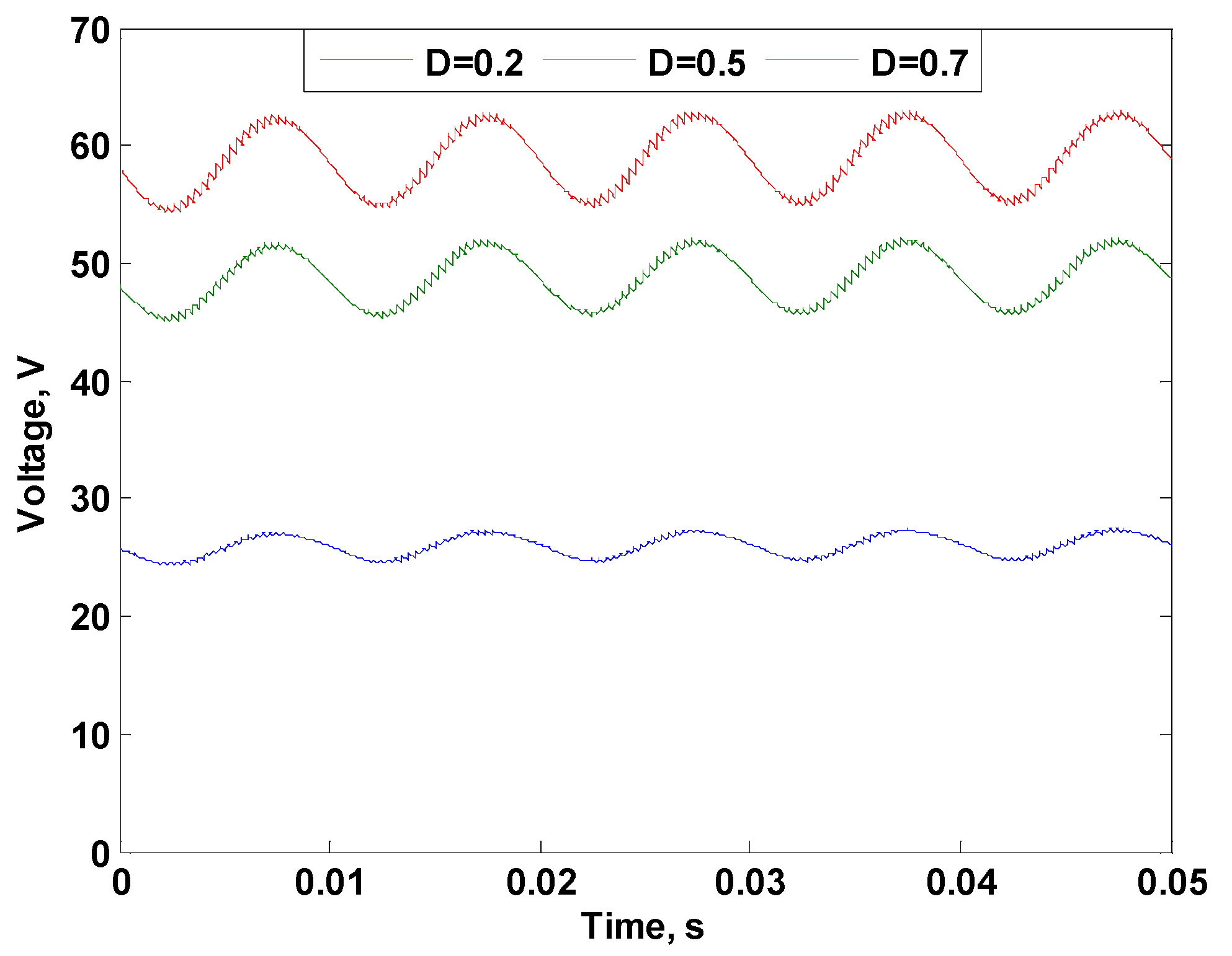 Energies 16 00216 g037 Energies 16 00216 g037