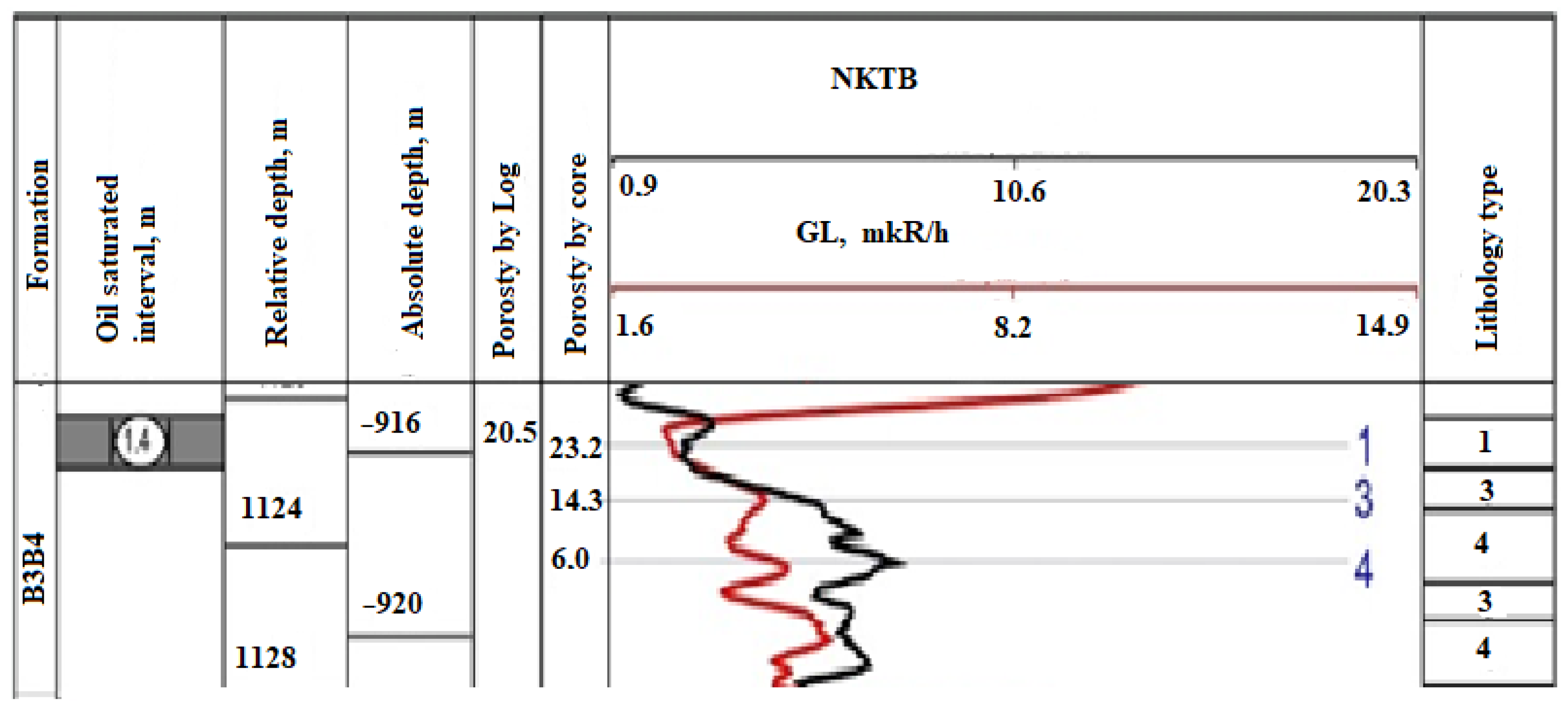 Energies 16 00217 g001 Energies 16 00217 g001