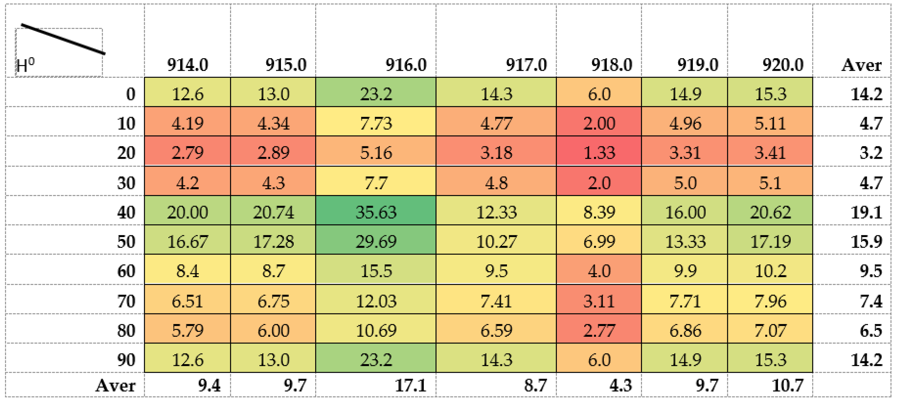 Energies 16 00217 g004 Energies 16 00217 g004