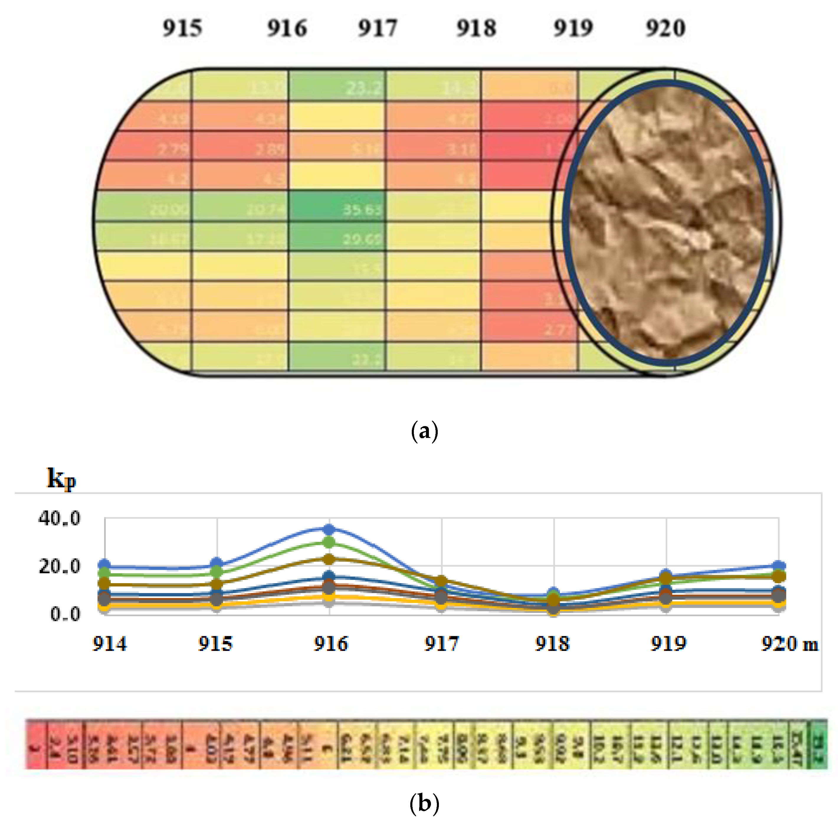Energies 16 00217 g005 Energies 16 00217 g005