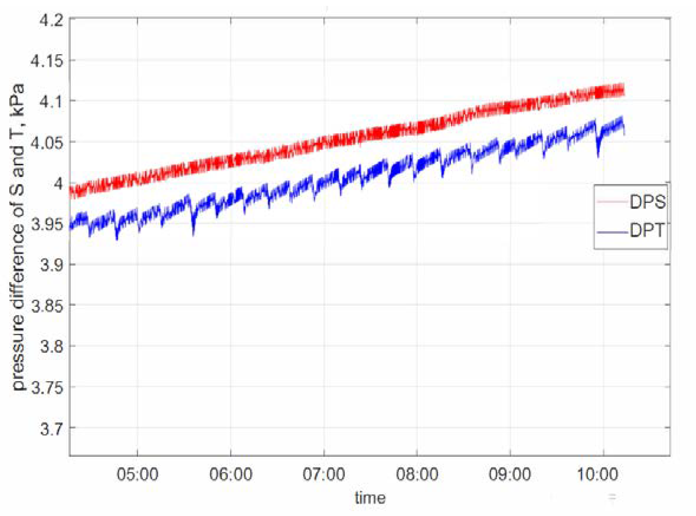 Energies 16 00222 g007