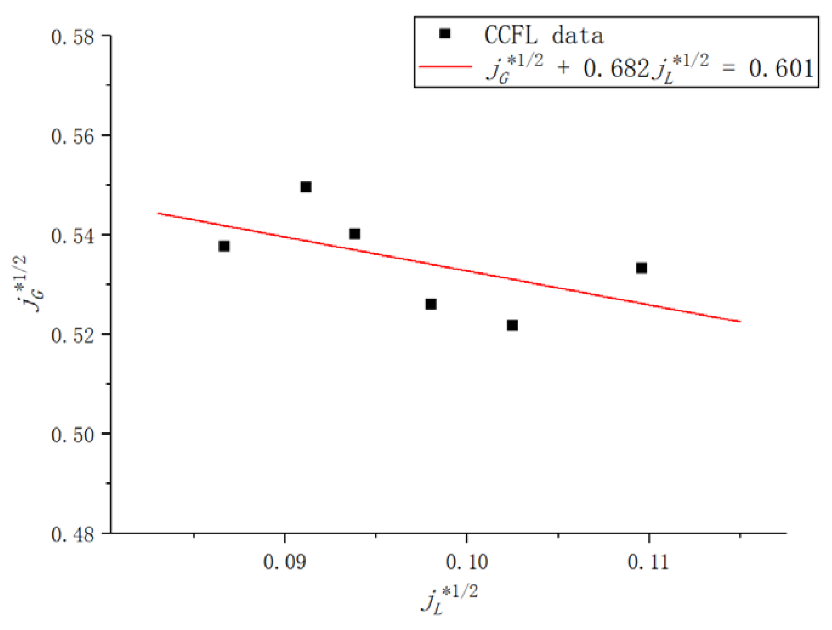 Energies 16 00222 g019
