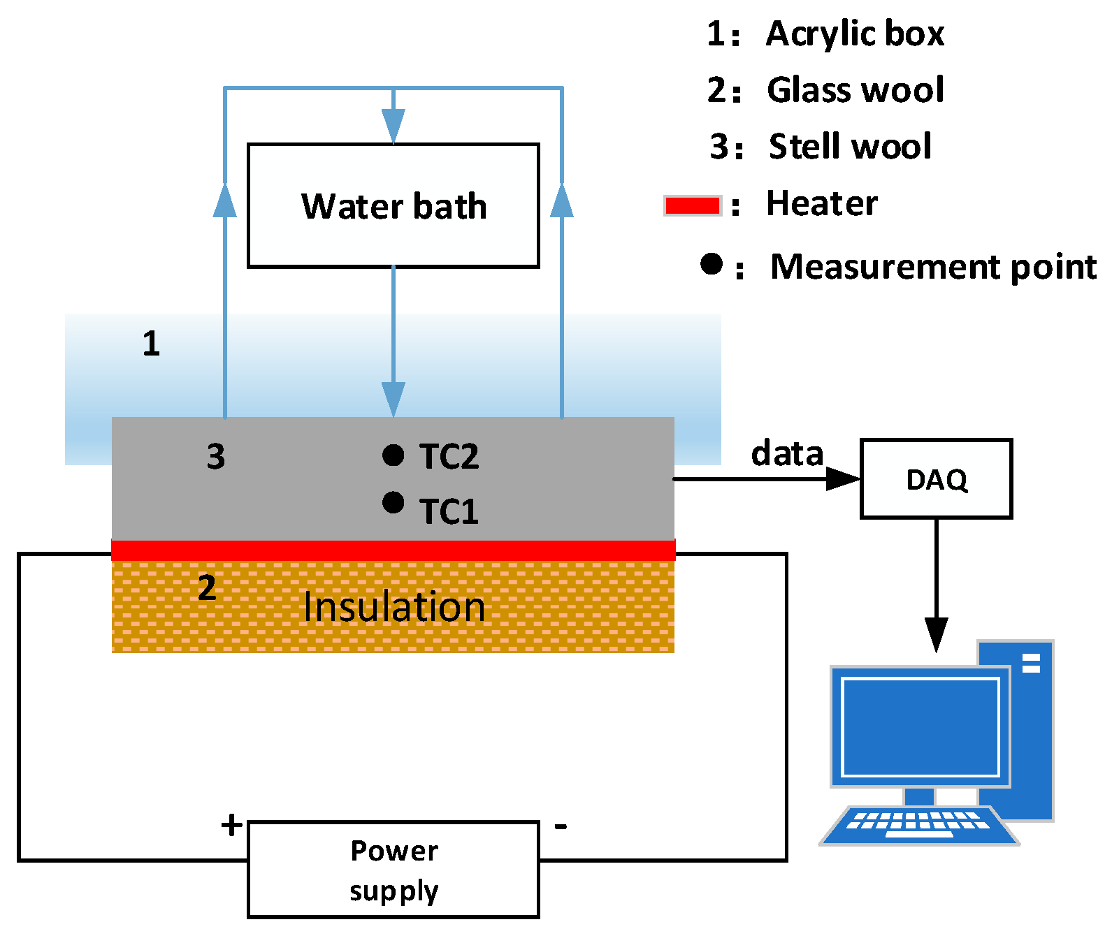 Energies 16 00225 g003
