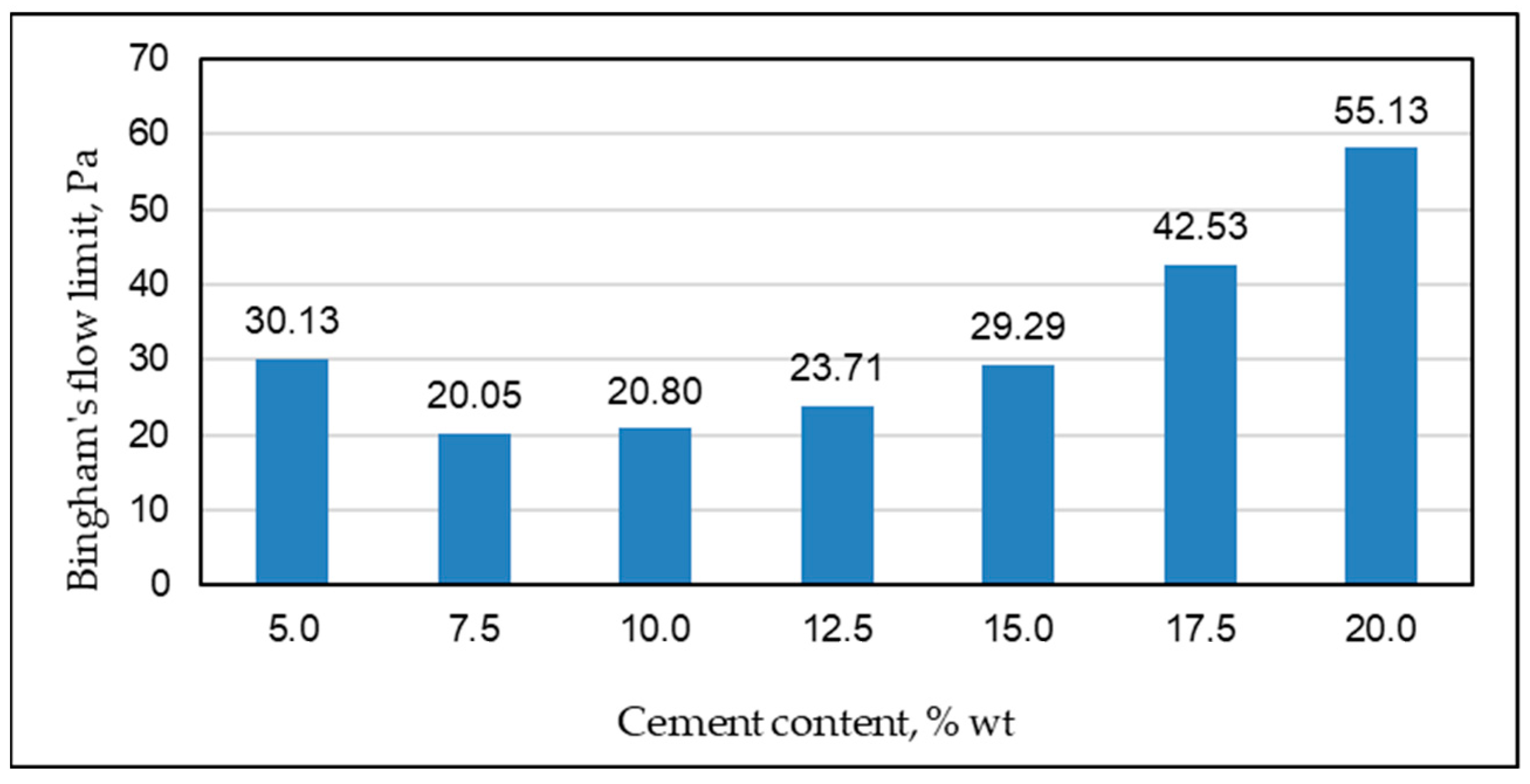 Energies 16 00230 g004 Energies 16 00230 g004