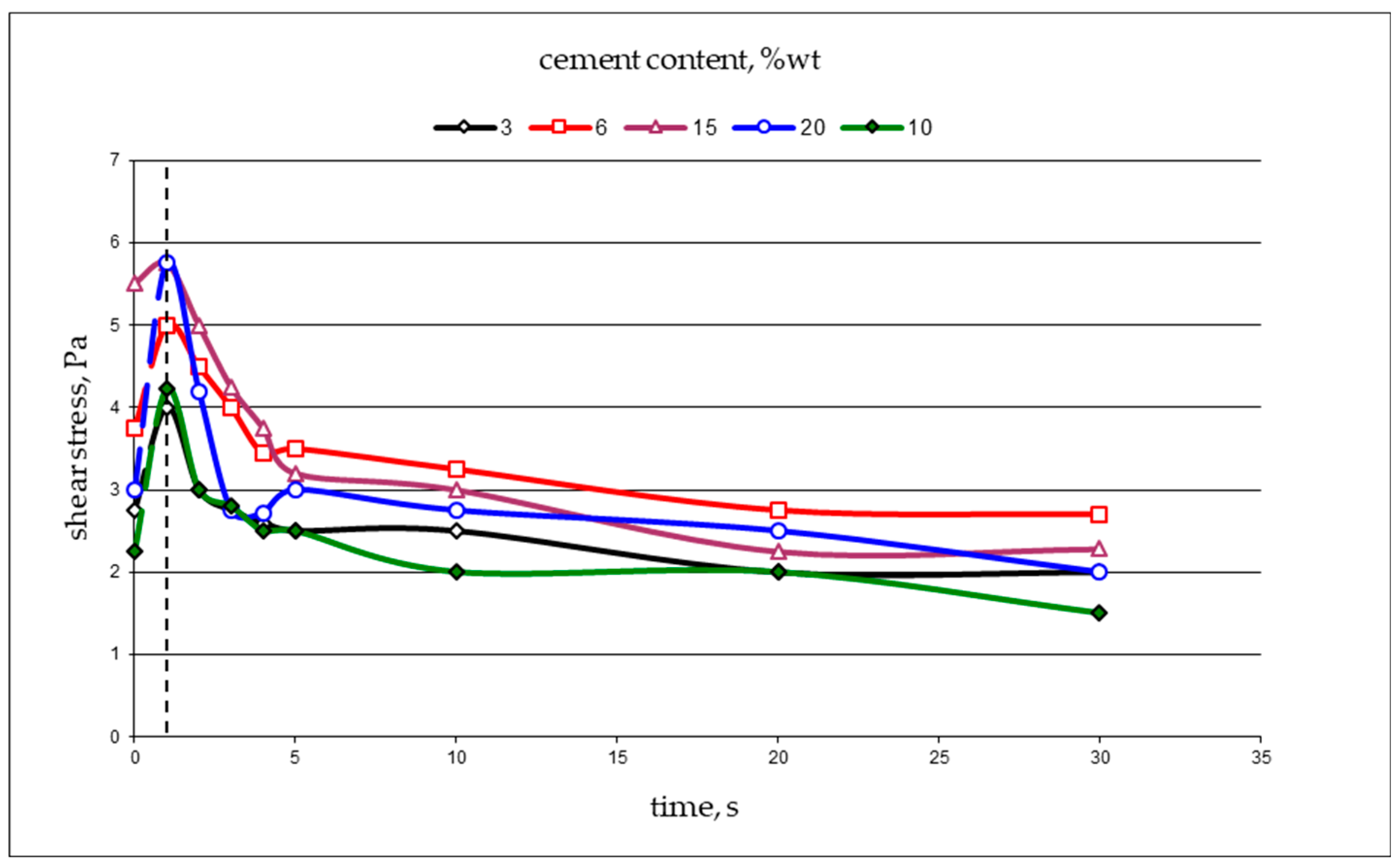 Energies 16 00230 g007 Energies 16 00230 g007
