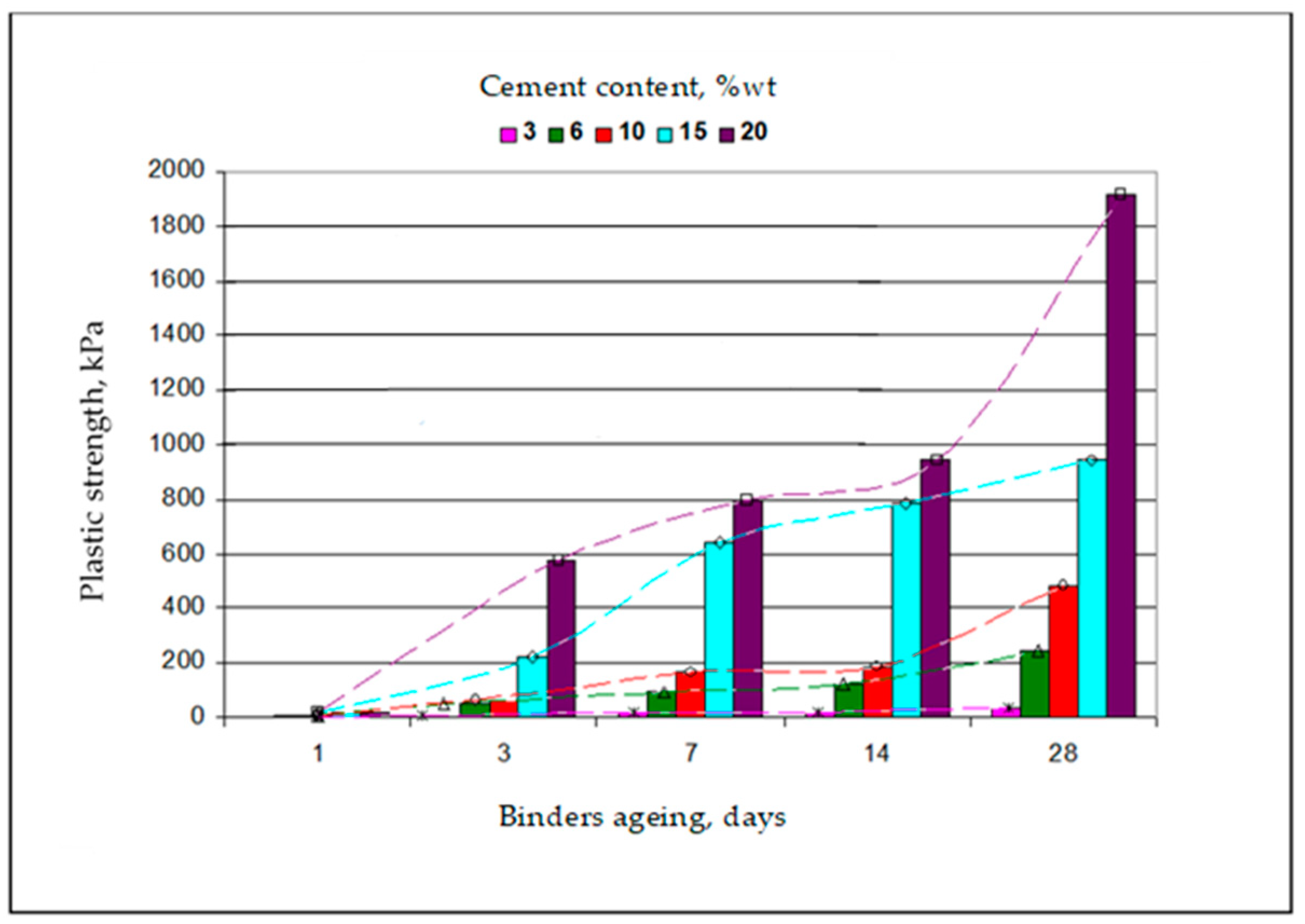 Energies 16 00230 g010 Energies 16 00230 g010