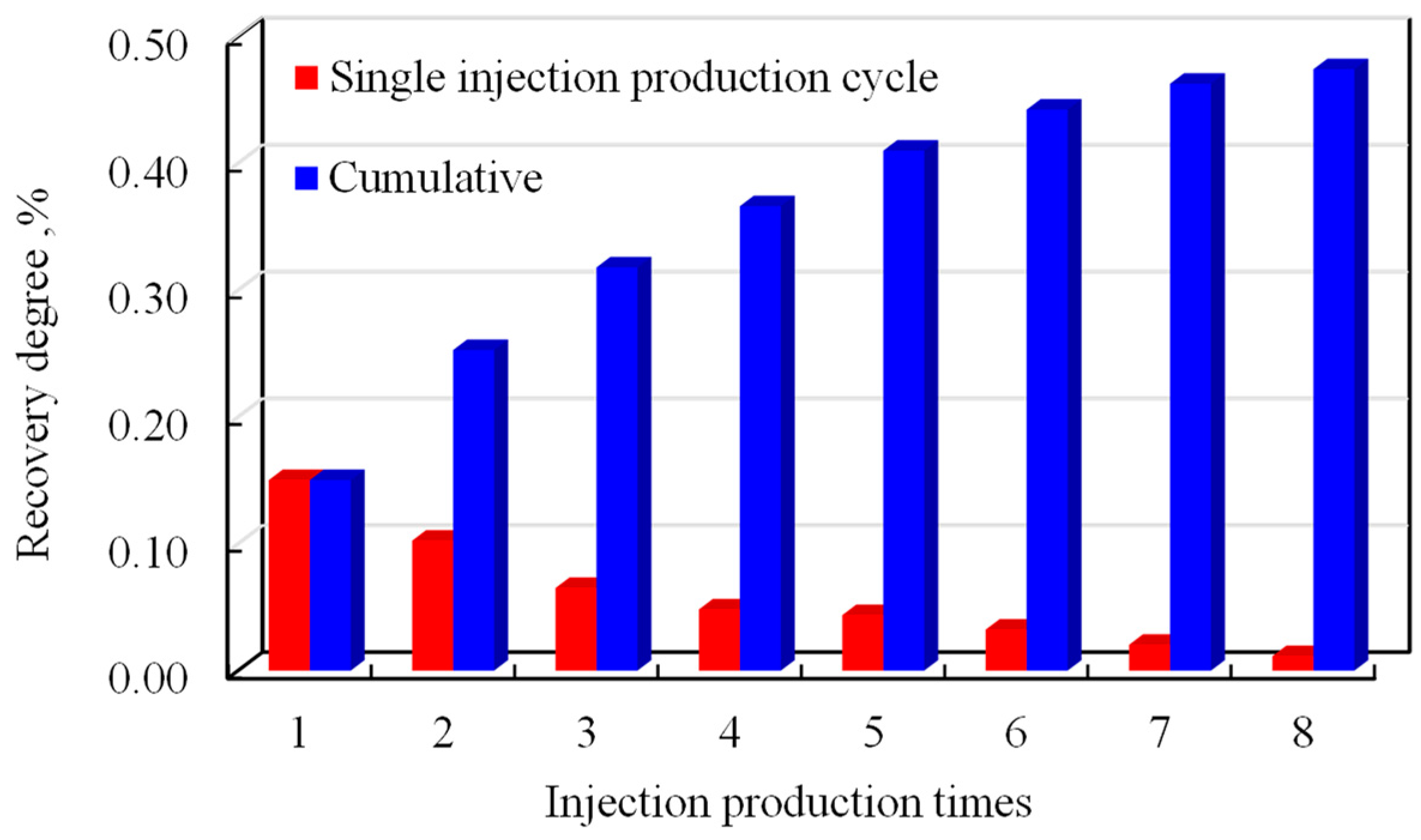 Energies 16 00242 g004