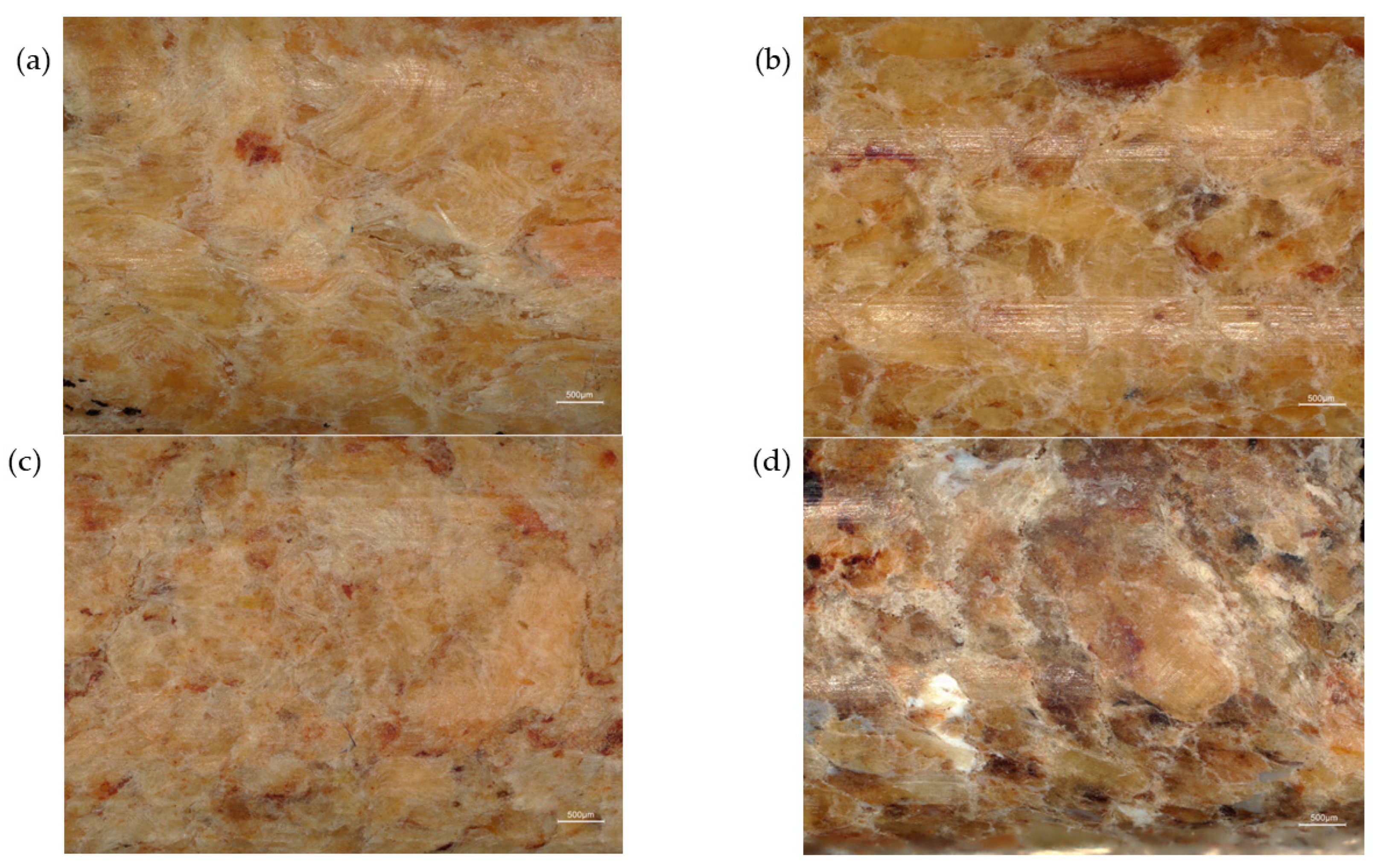 Energies 16 00250 g003