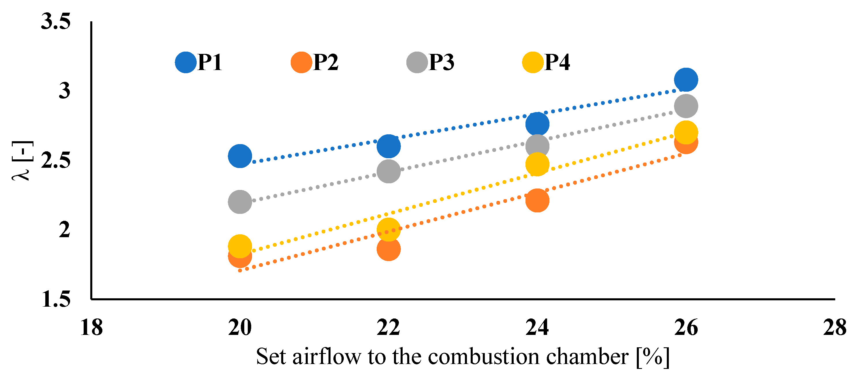 Energies 16 00250 g004