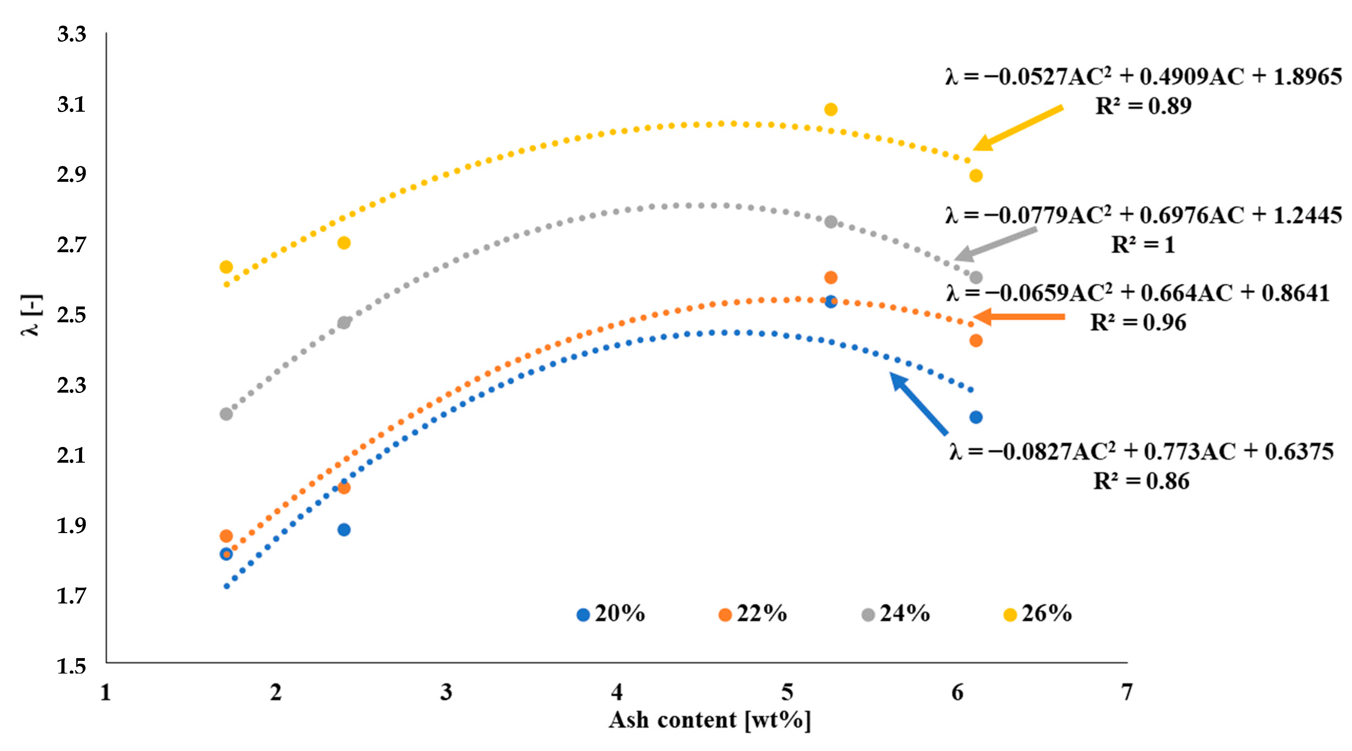 Energies 16 00250 g005
