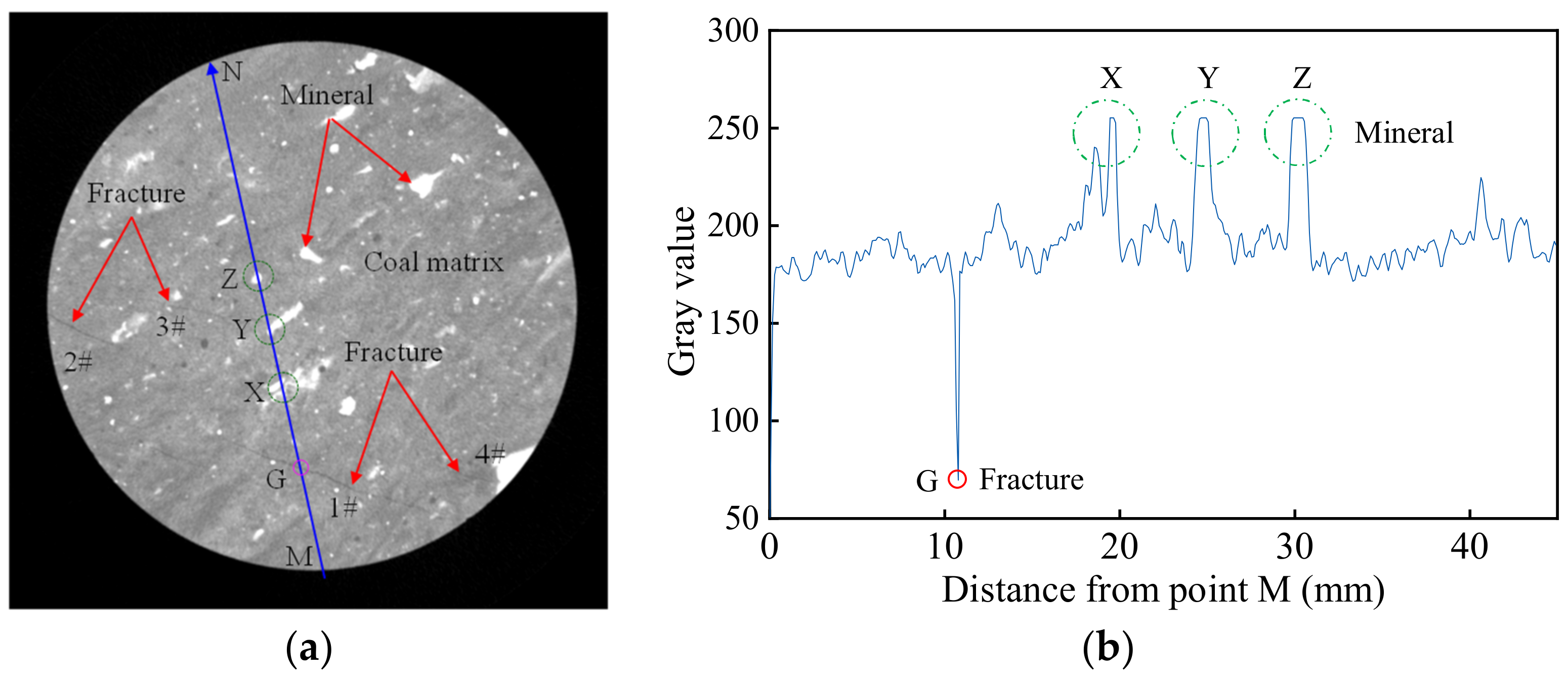 Energies 16 00260 g003