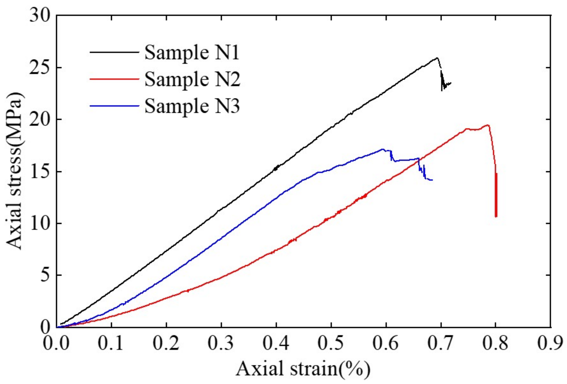 Energies 16 00260 g005