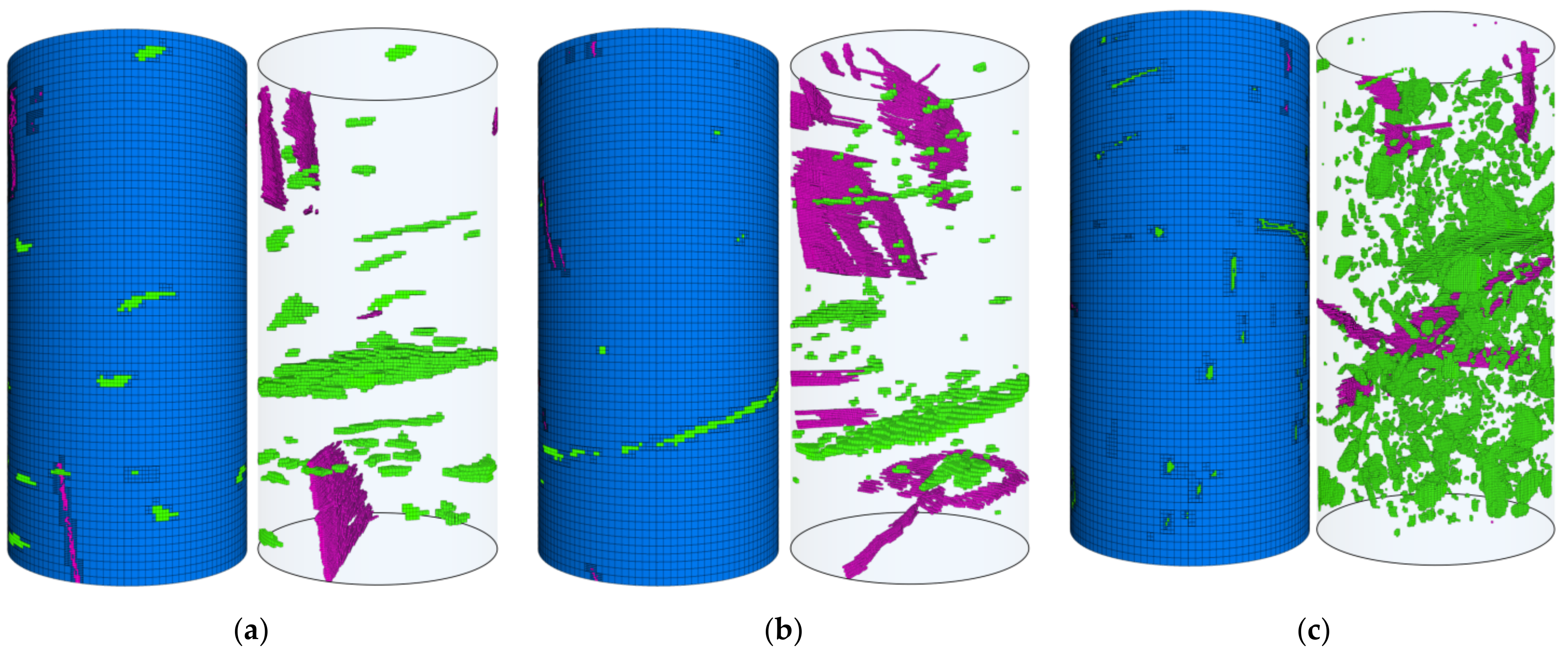 Energies 16 00260 g008