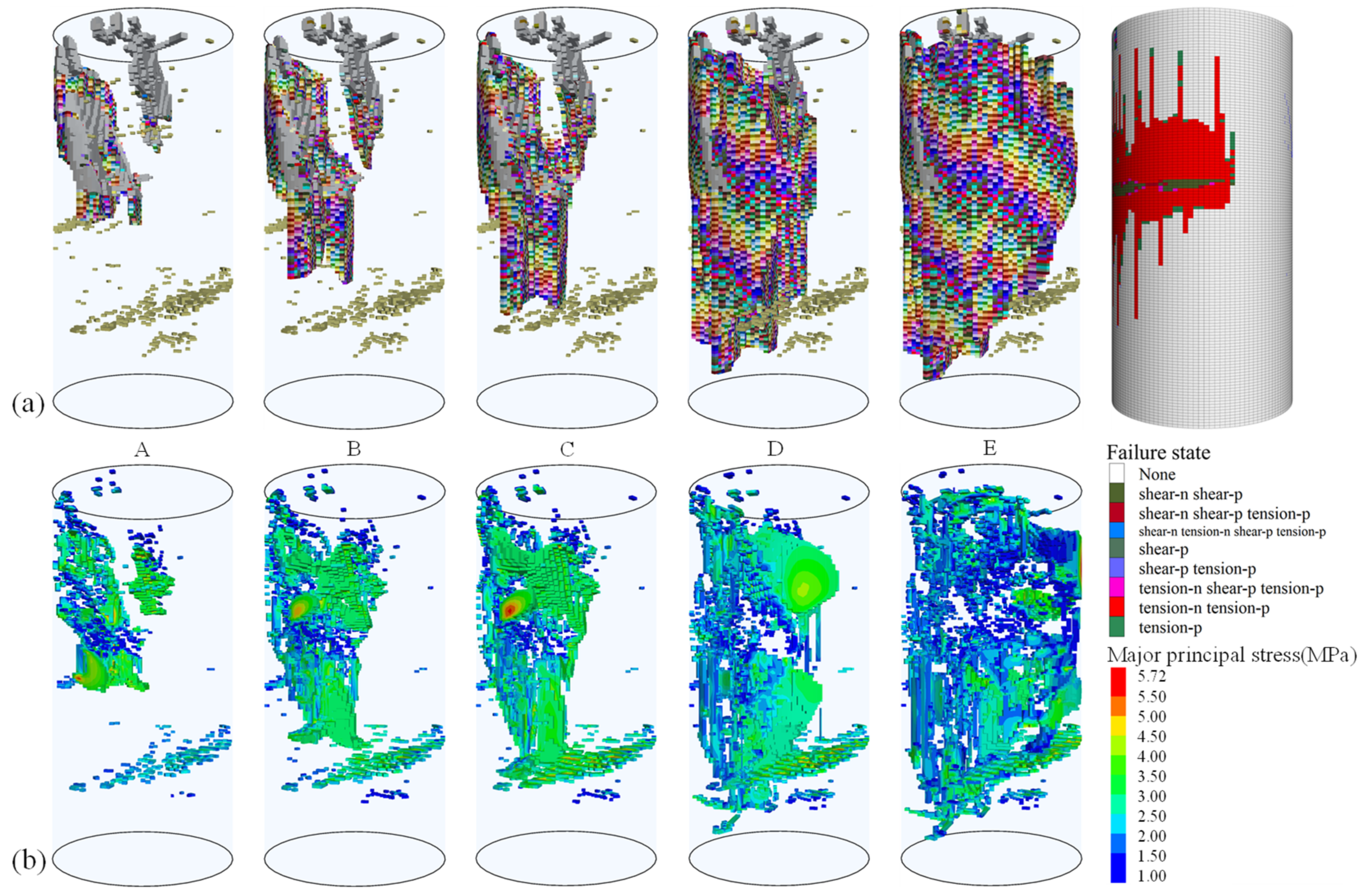Energies 16 00260 g011