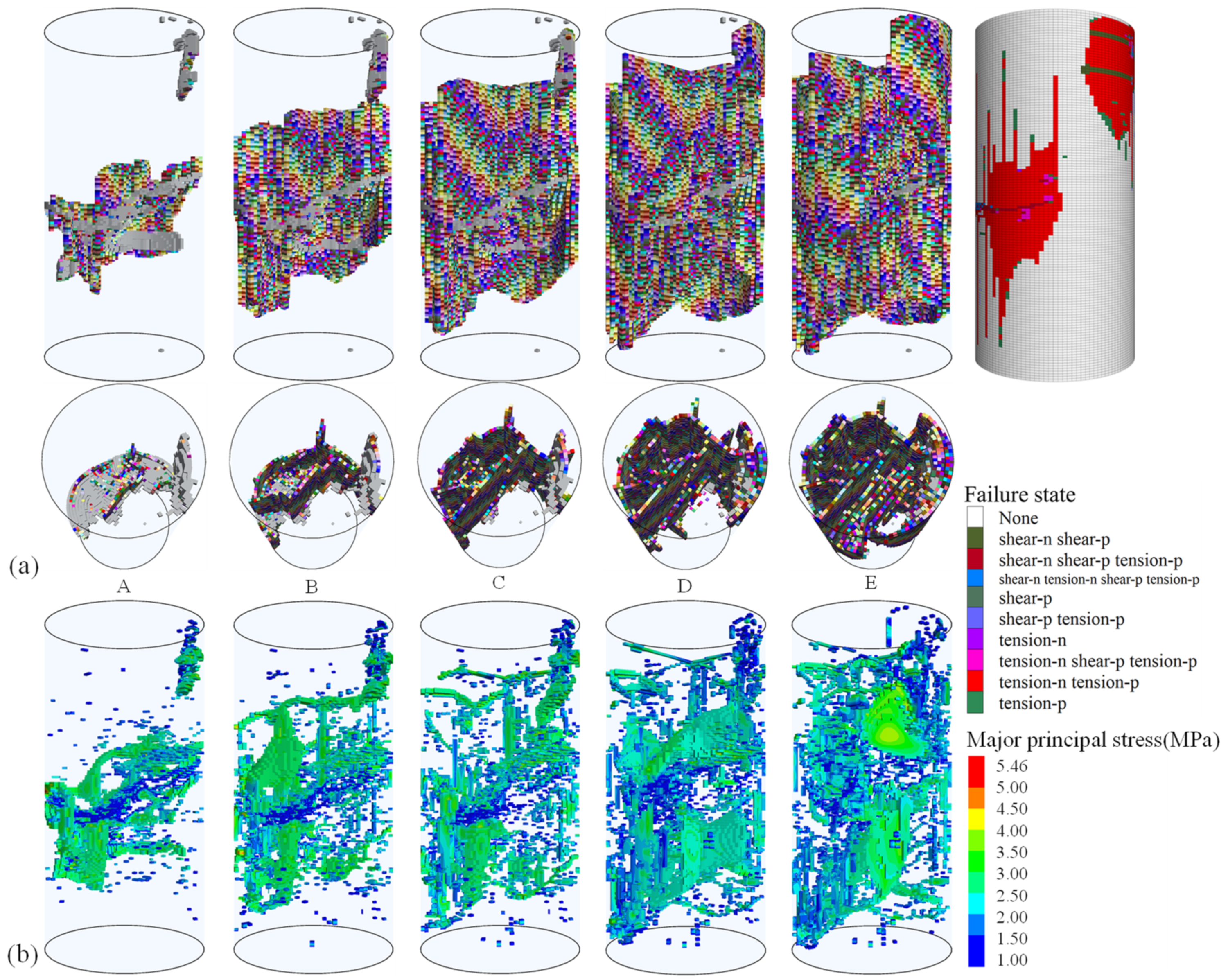 Energies 16 00260 g012