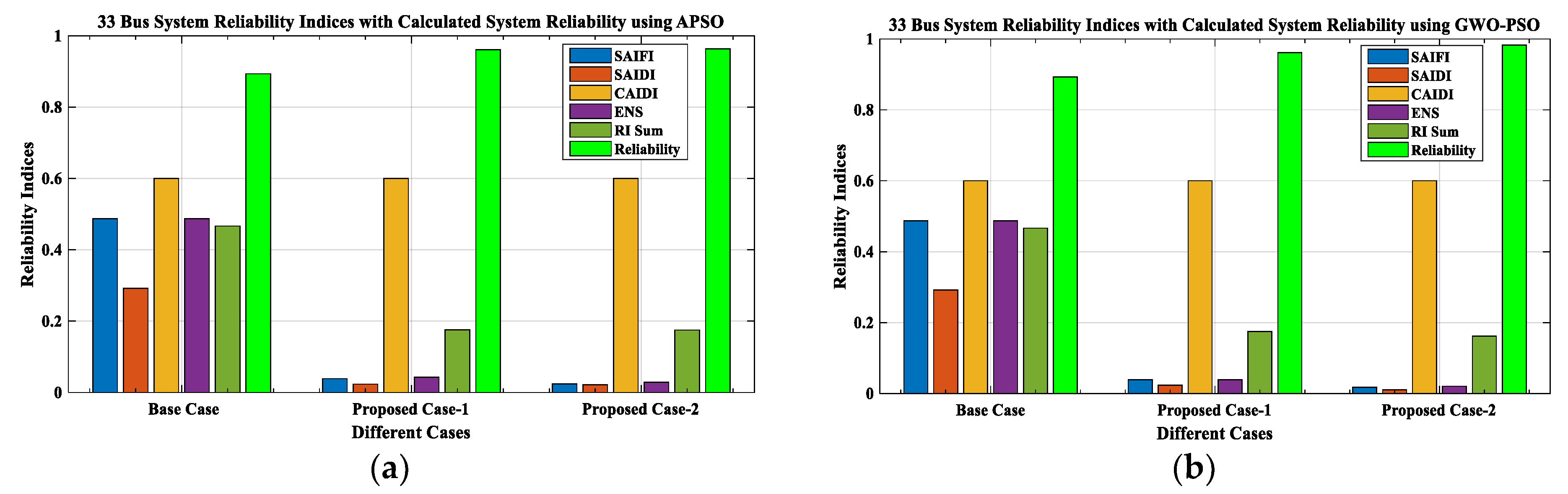Energies 16 00263 g016